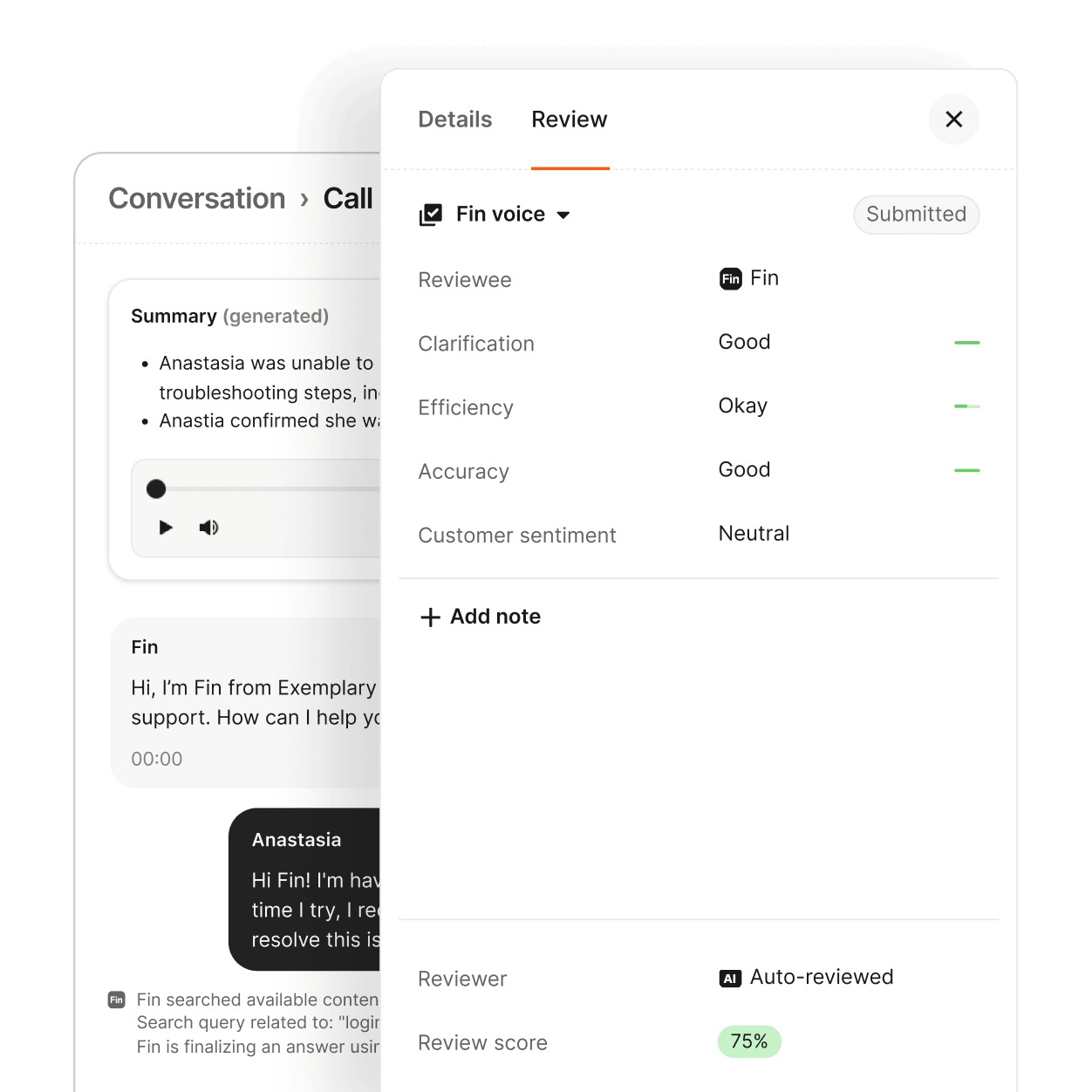Fin conversation quality monitoring across voice, chat, and messaging