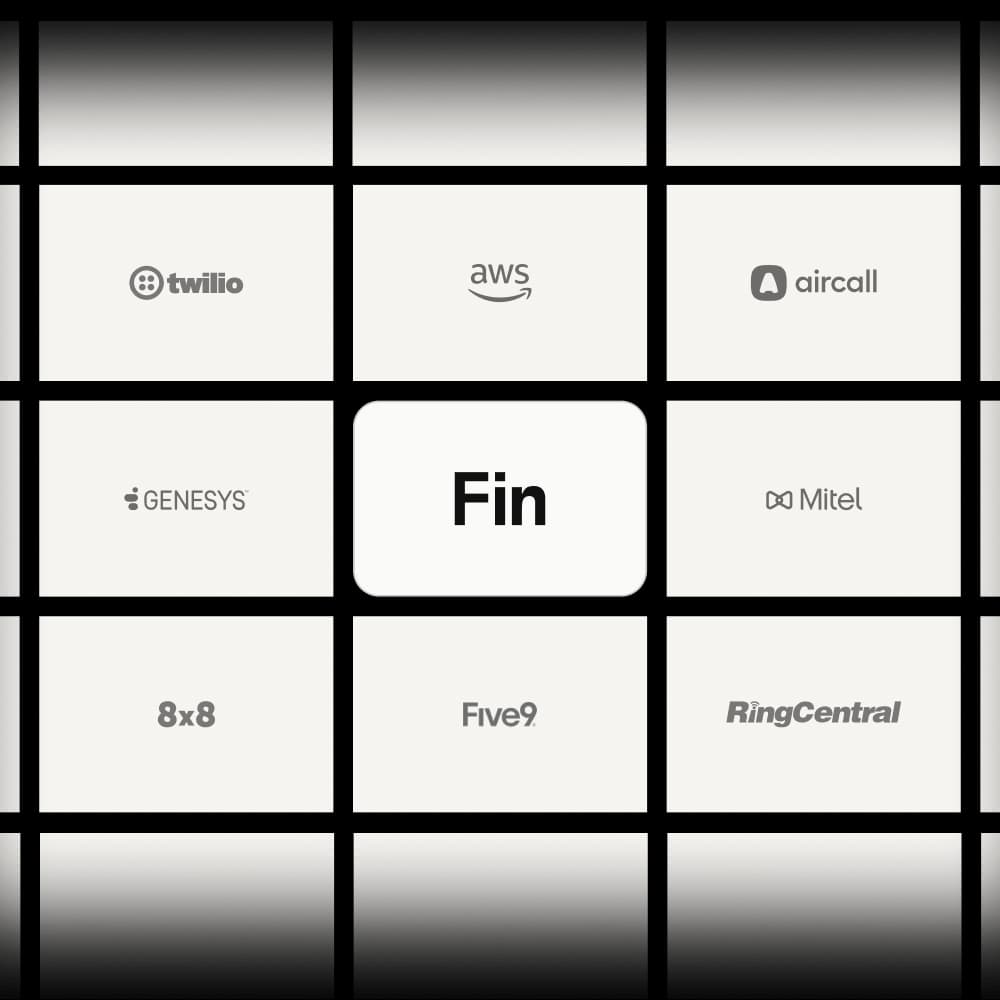 Fin Voice telephony integration diagram