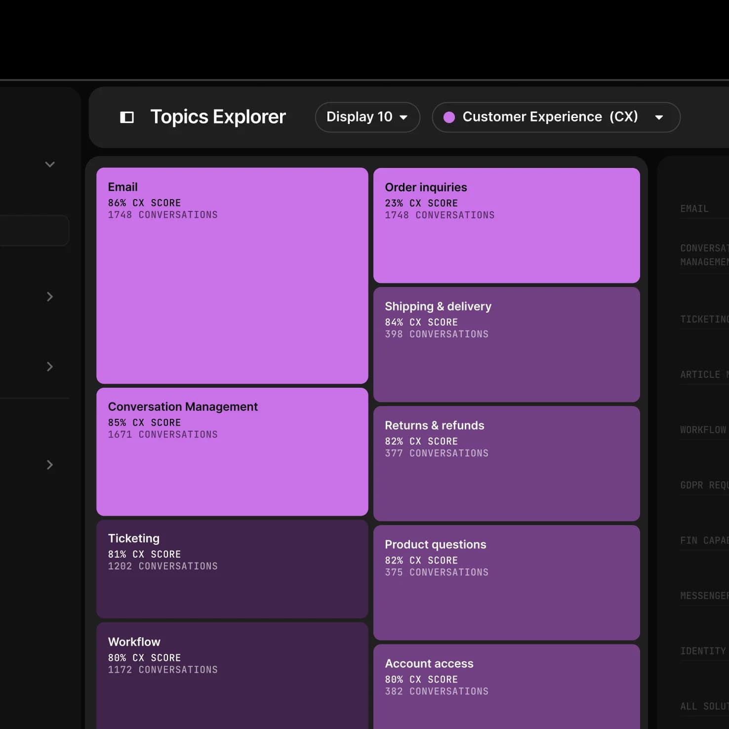 Topics and subtopics