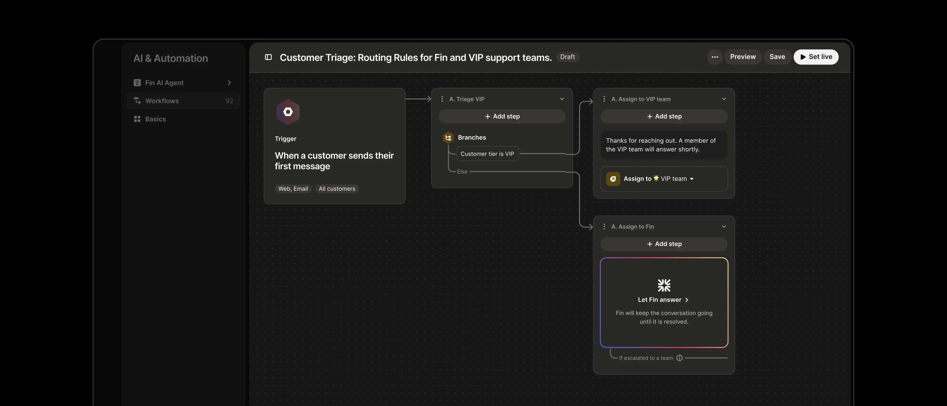 Workflows for Fin
