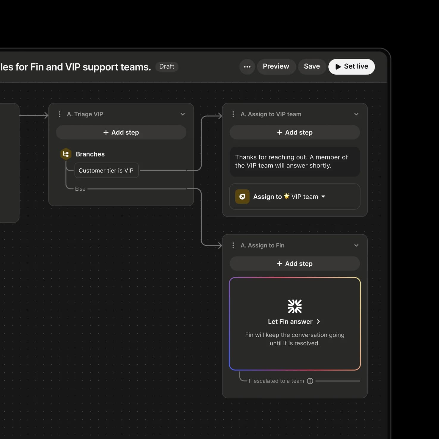 Workflows for Fin