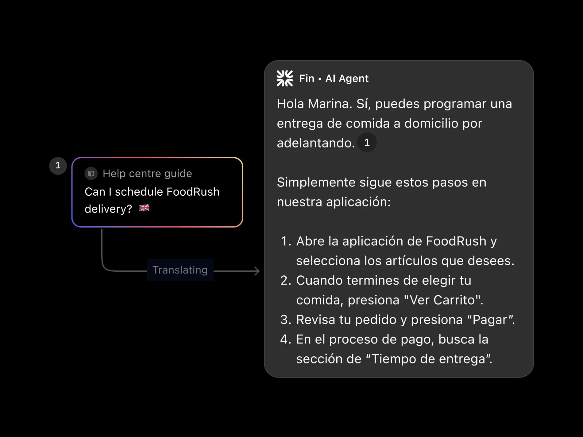 Real-time translation