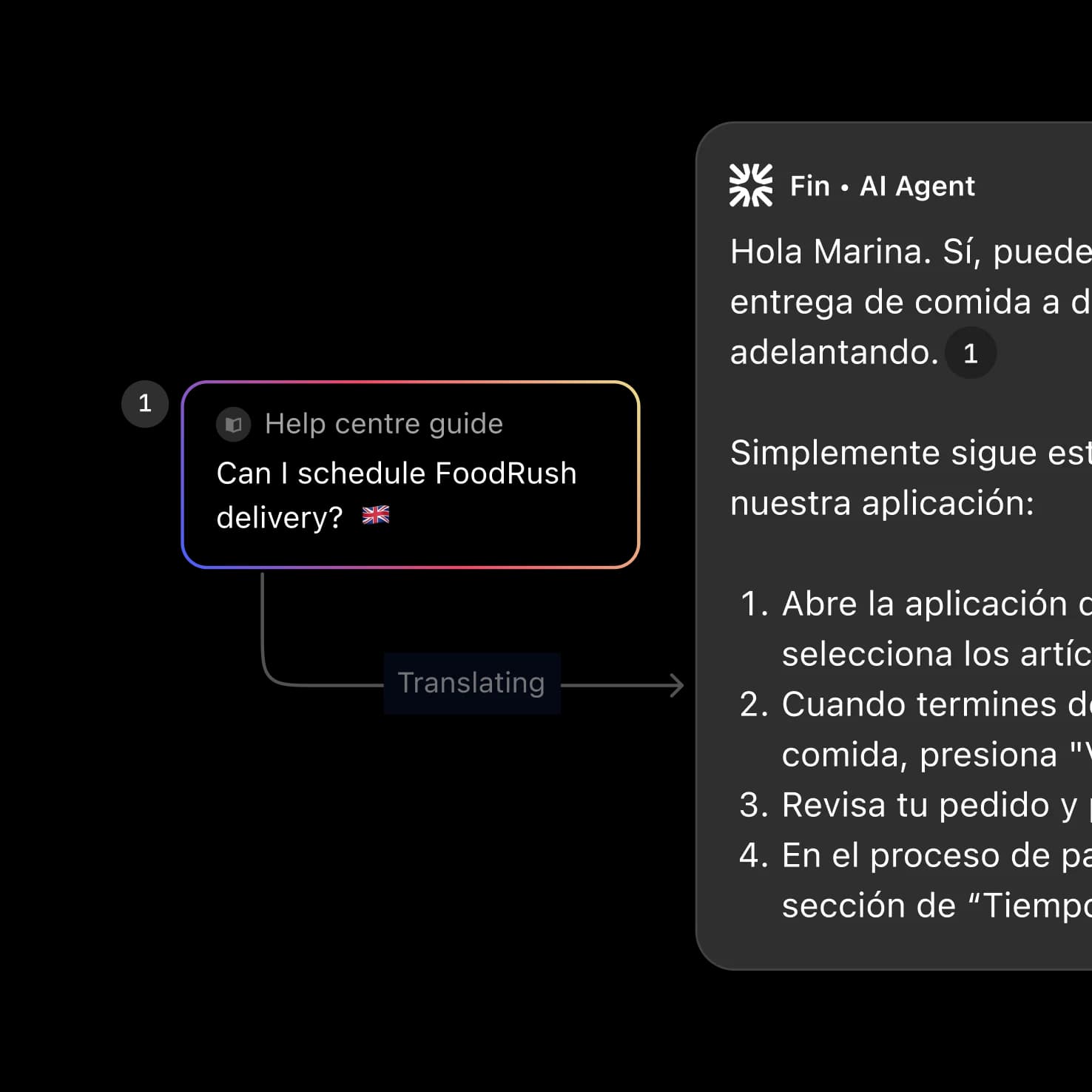 Real-time translation