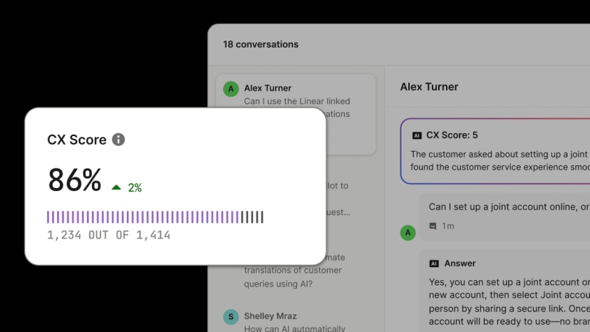 CX Score