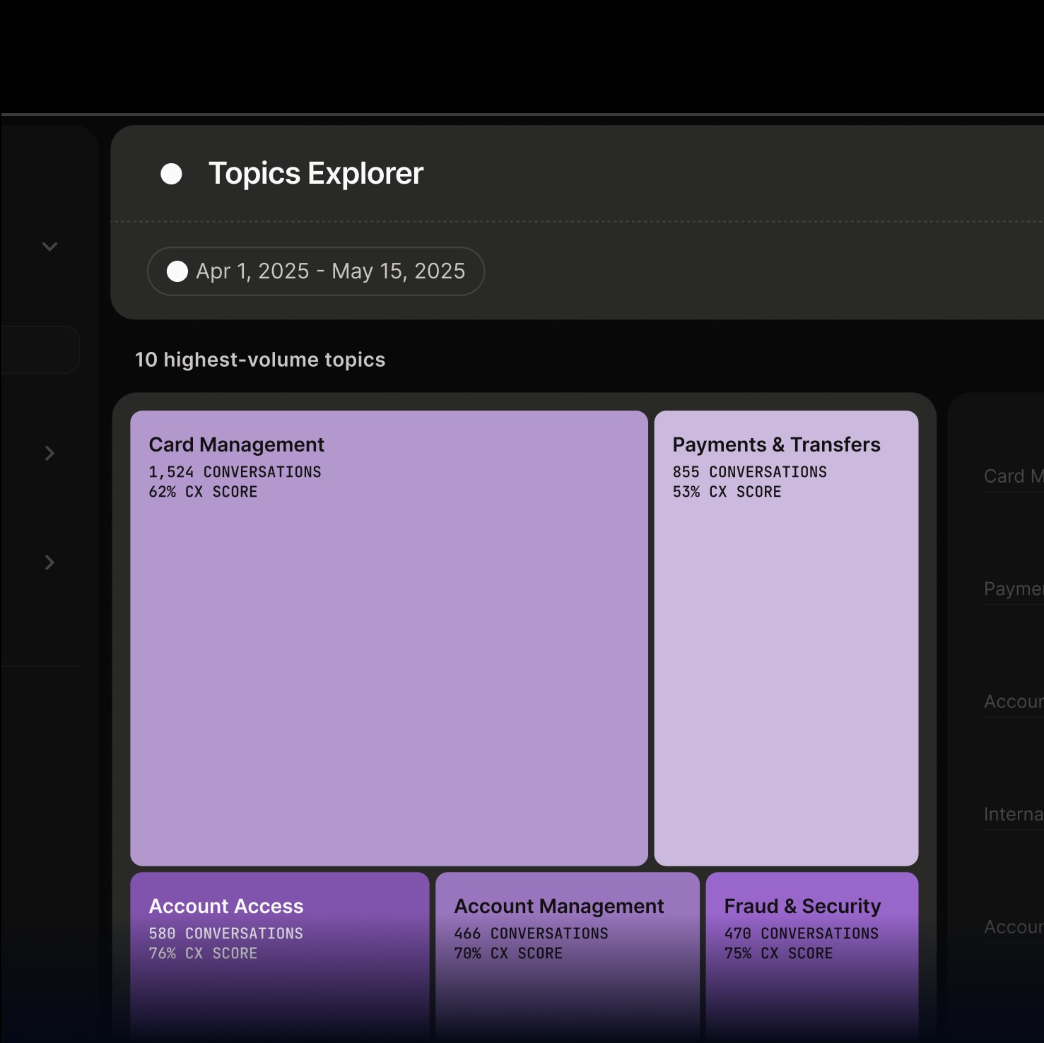 Topics and subtopics