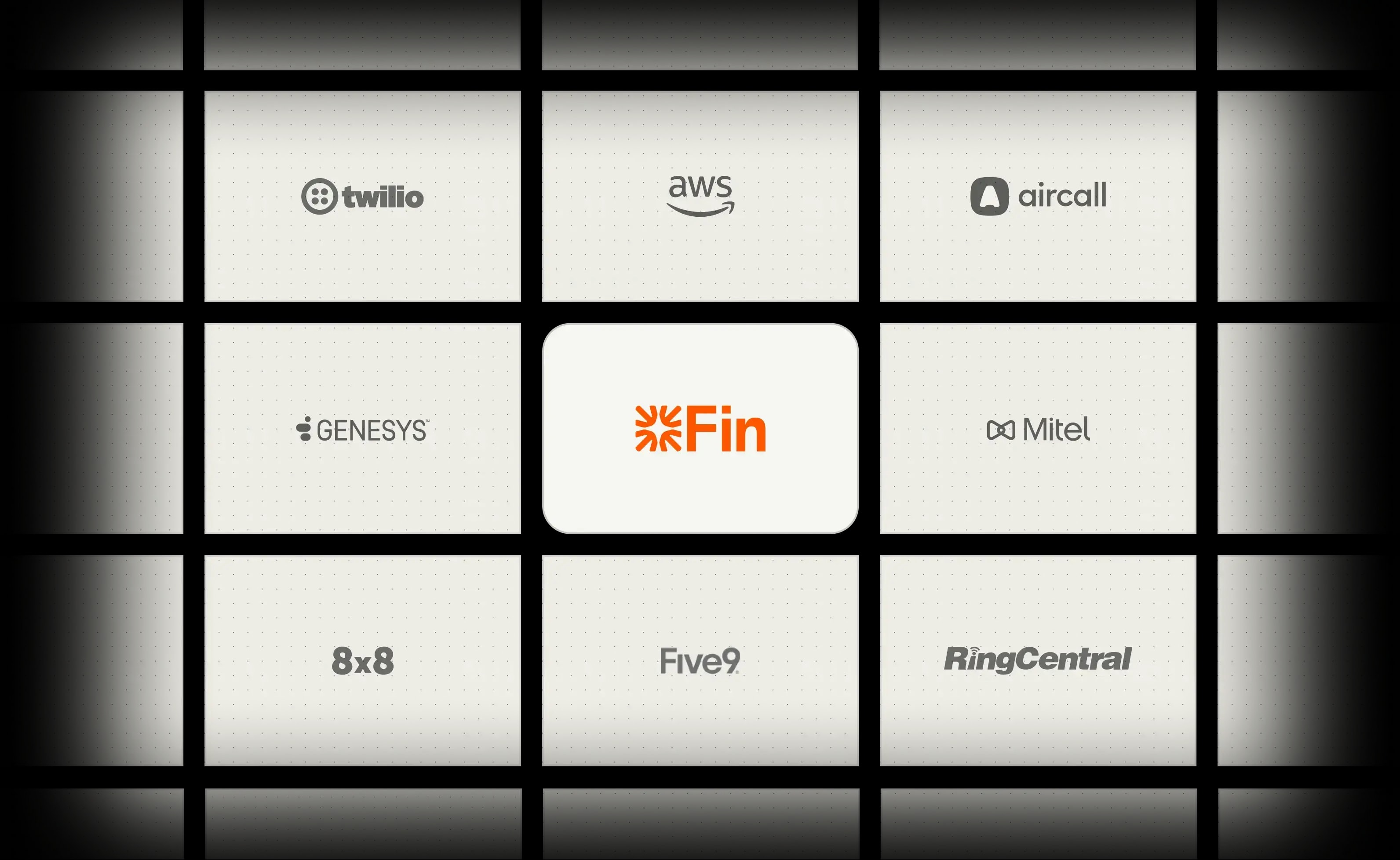 Fin Voice telephony integration diagram