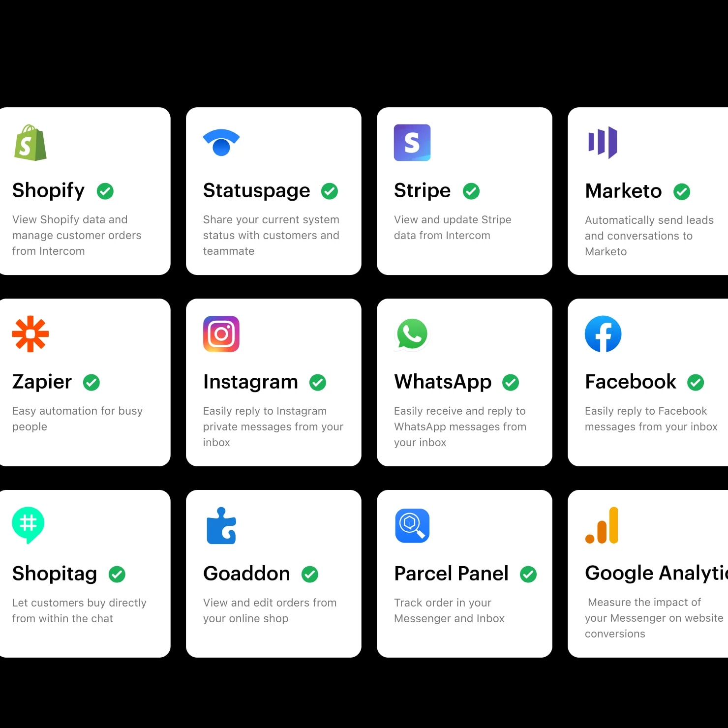 Visual of no-code connectors integrating Fin with Shopify, Stripe, and internal tools