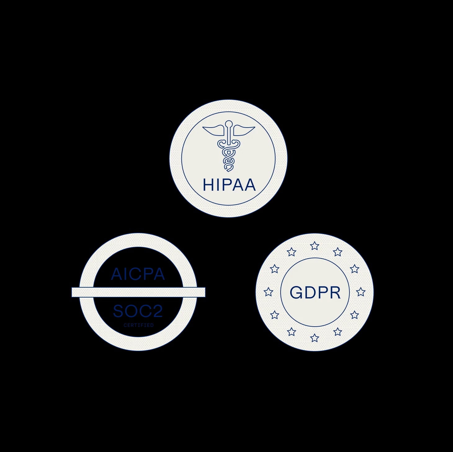 Badges representing enterprise certifications like SOC 2, HIPAA, GDPR (desktop)