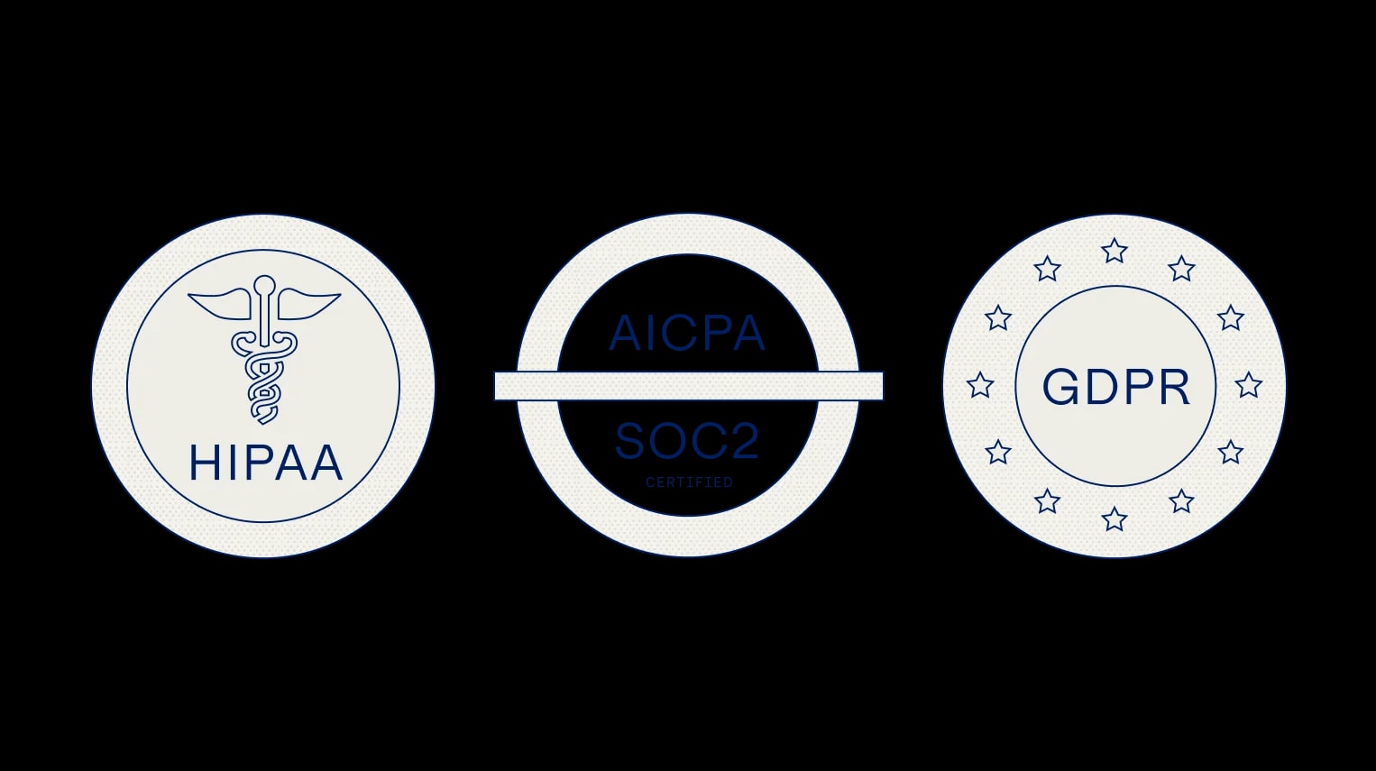 Badges representing enterprise certifications like SOC 2, HIPAA, GDPR (mobile)