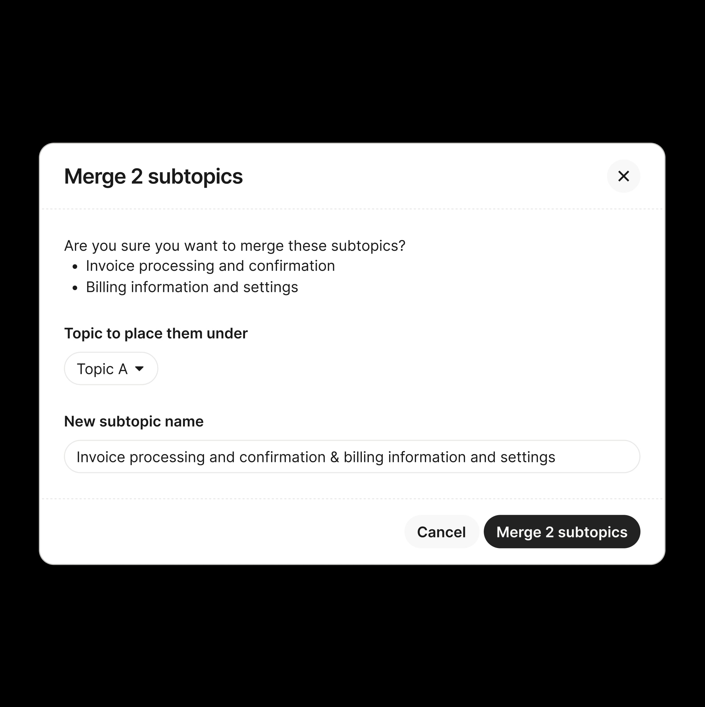 Curated Topics