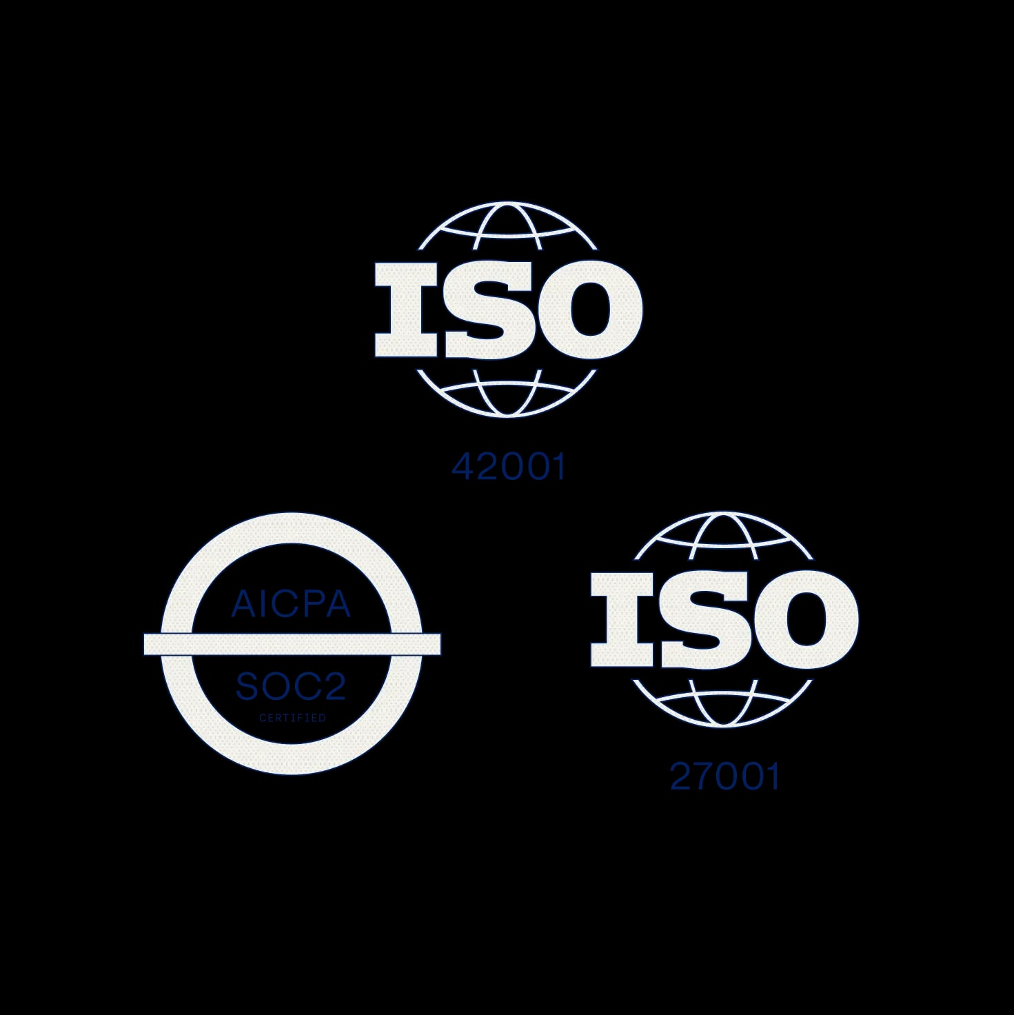 Enterprise-grade security and reliability