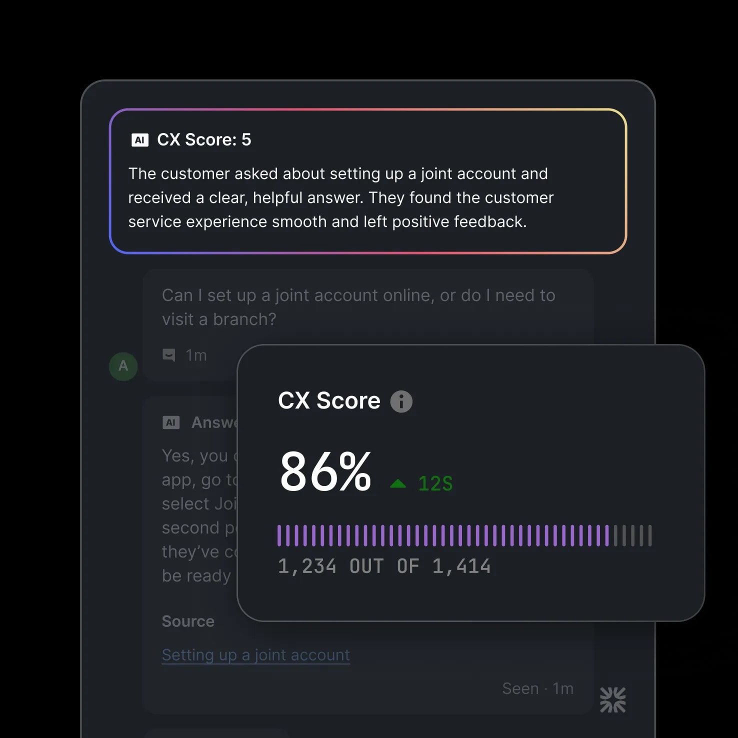 CX Score