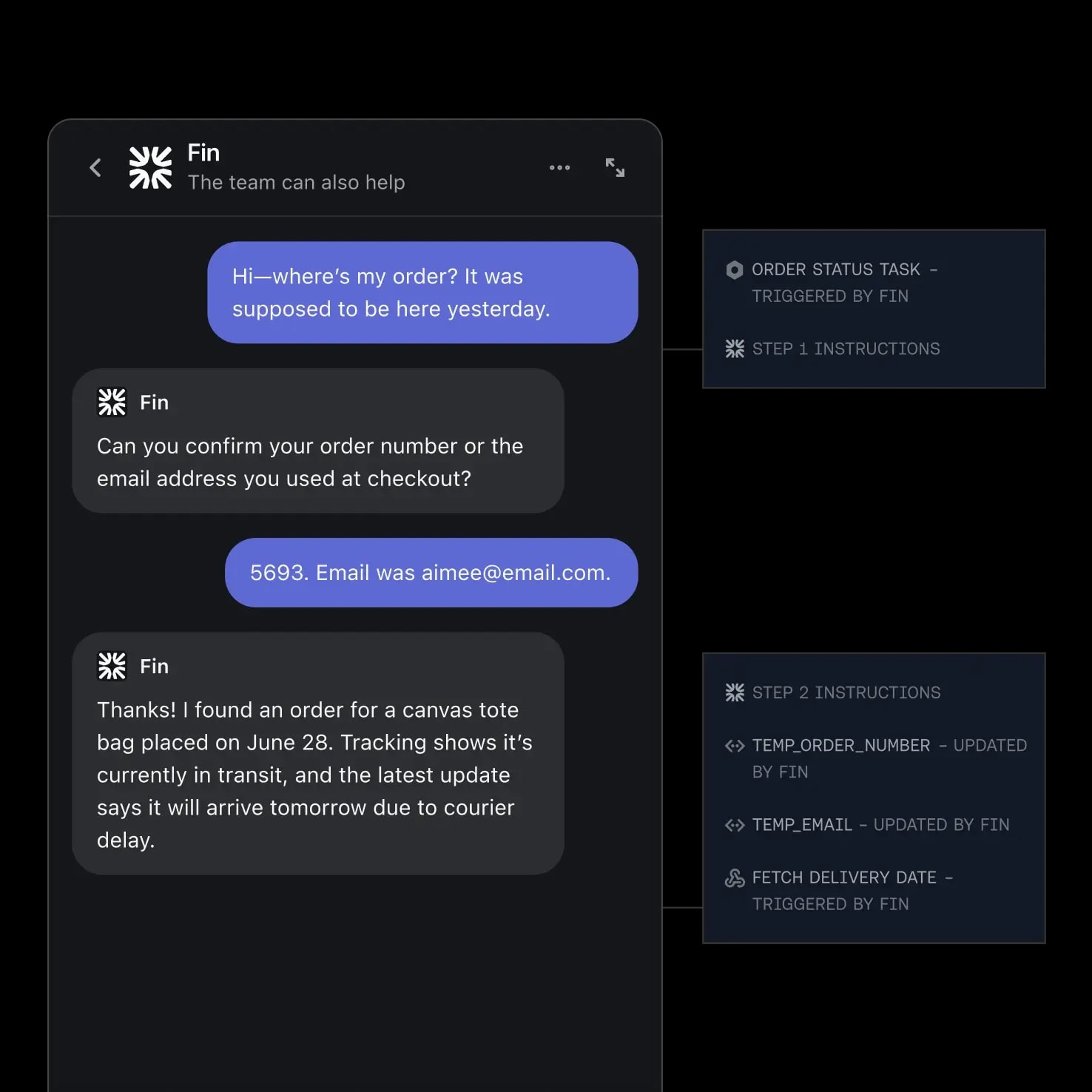 E-Commerce Use Case