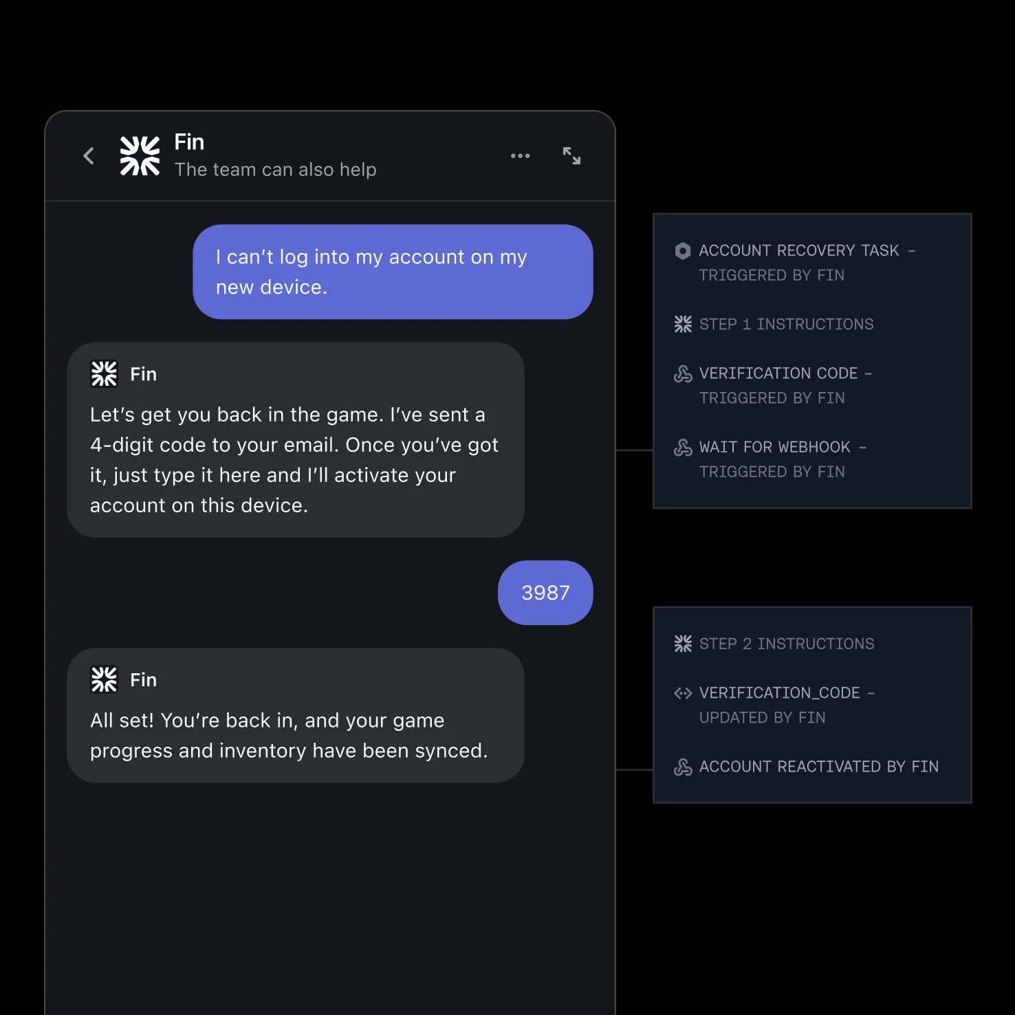 Gaming Use Case