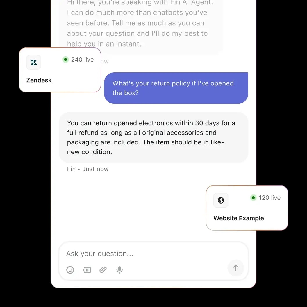 Add your existing content