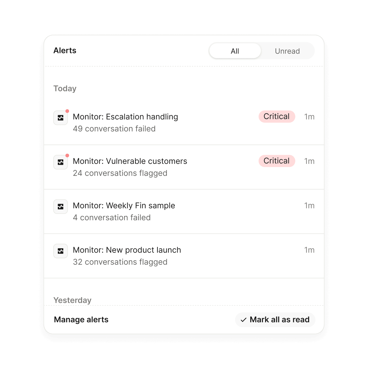 Real-time alerts dashboard showing flagged monitors