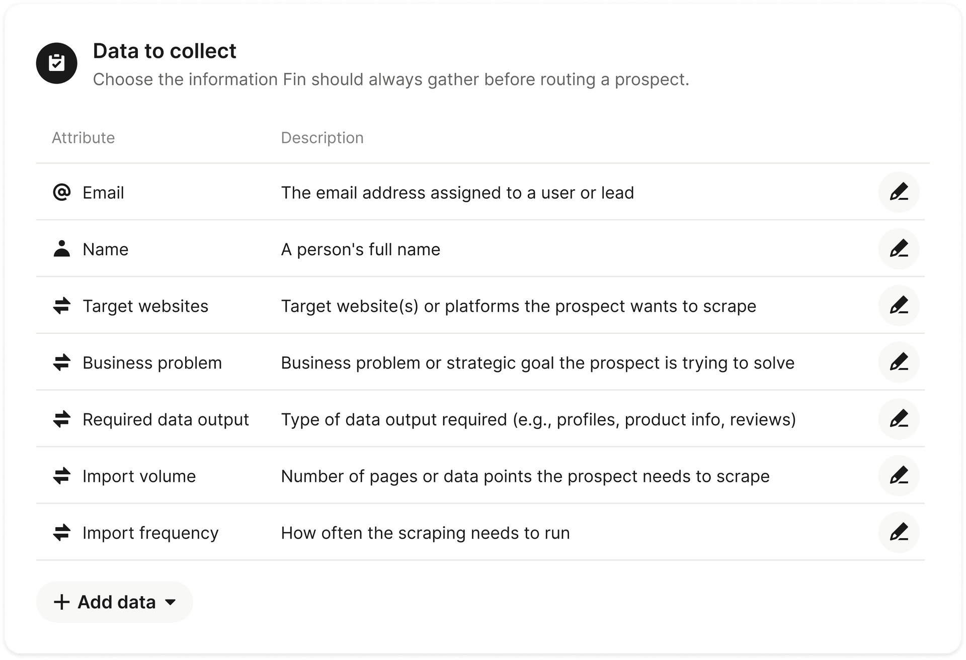 Evaluate: train the Agent