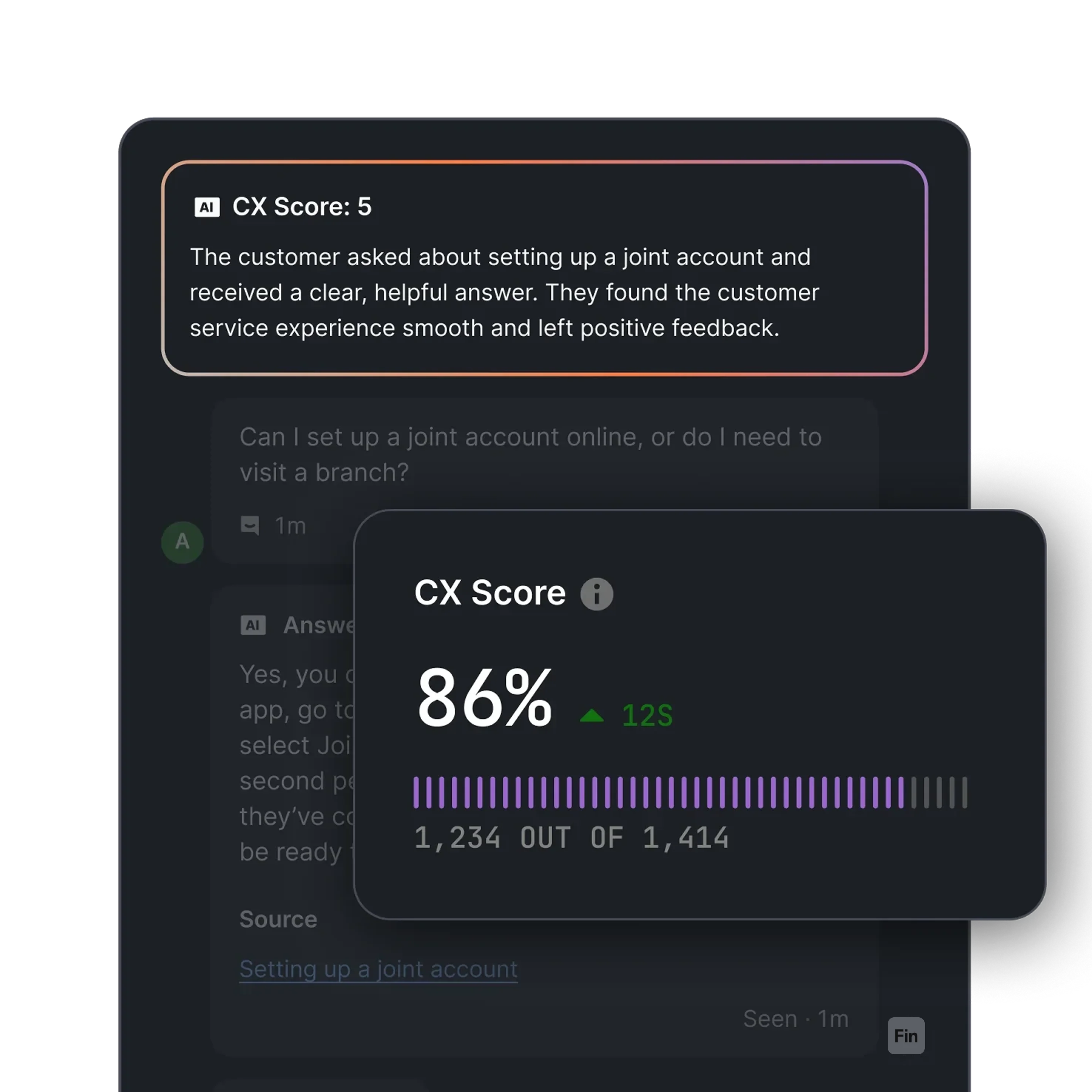 CX Score