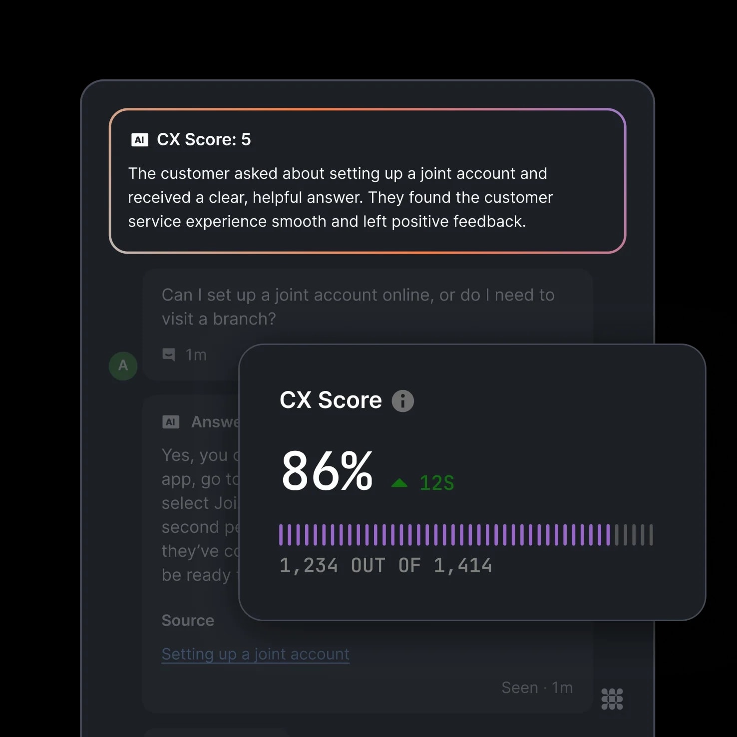 CX Score
