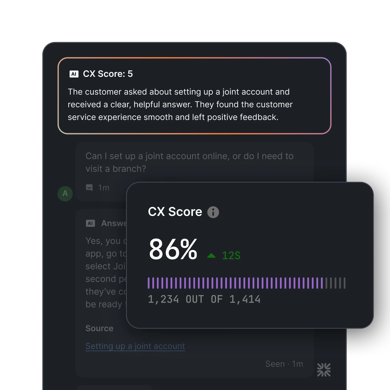CX Score