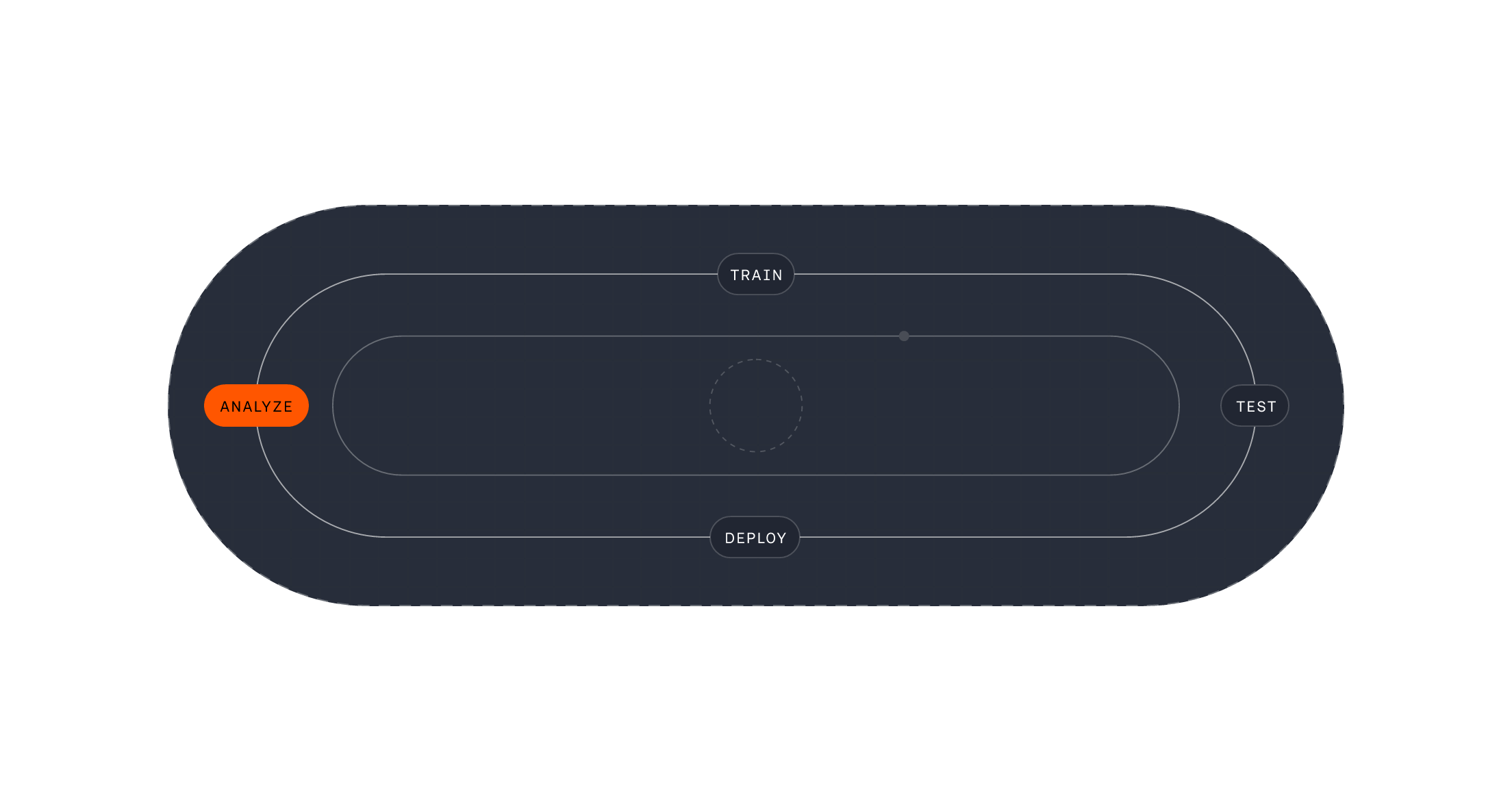 Placeholder image for the Fin Flywheel animation