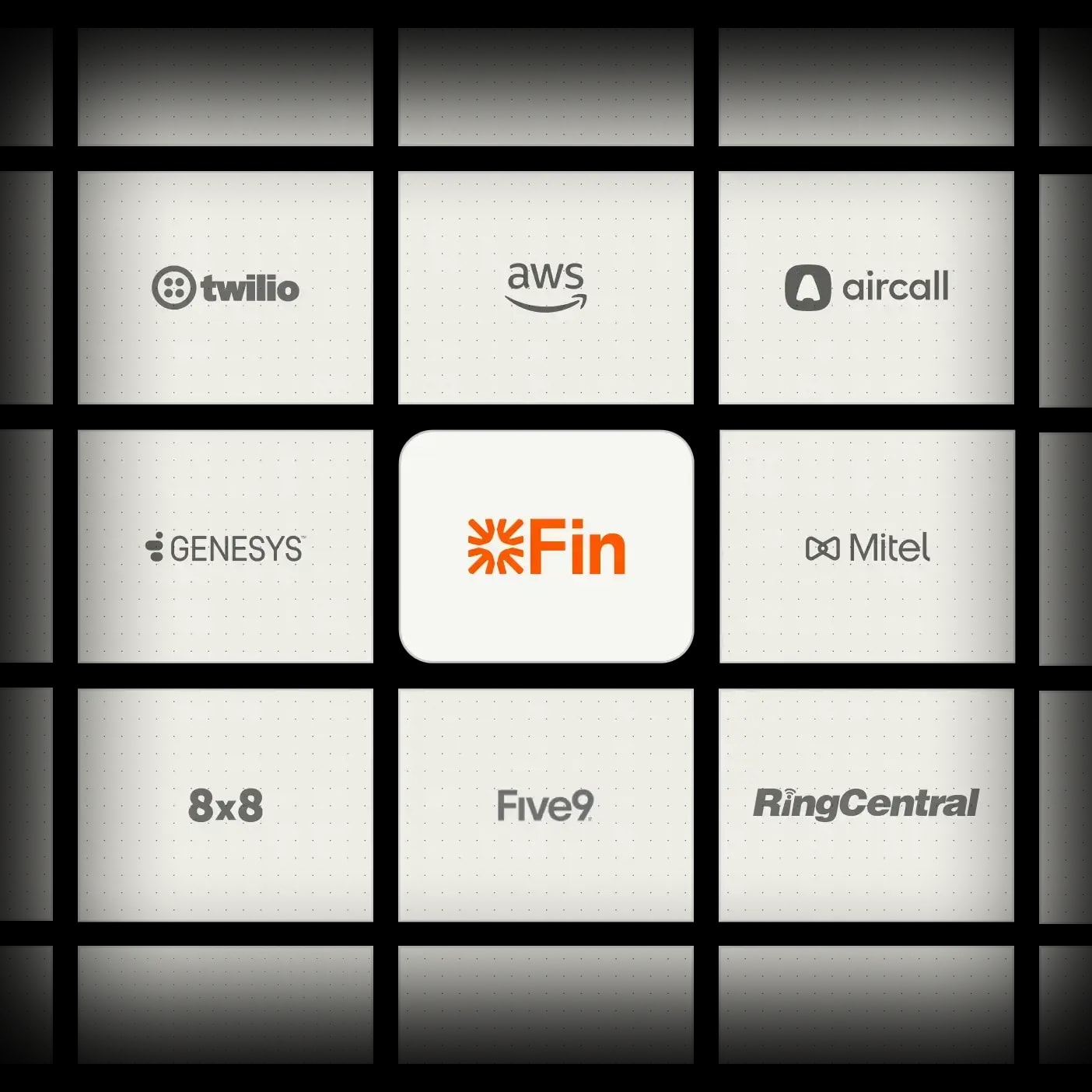 Fin Voice telephony integration diagram