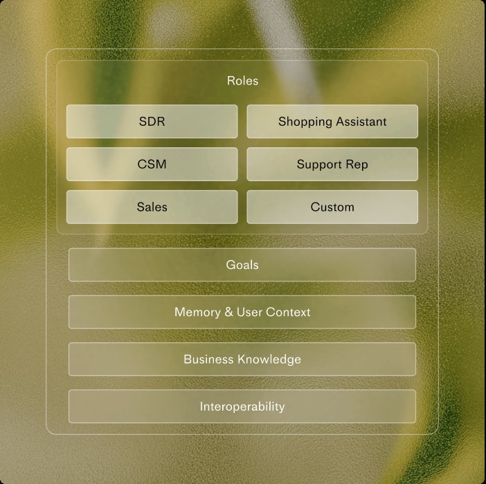 Illustration of the "Old Way" and "New way" of how customer agents work