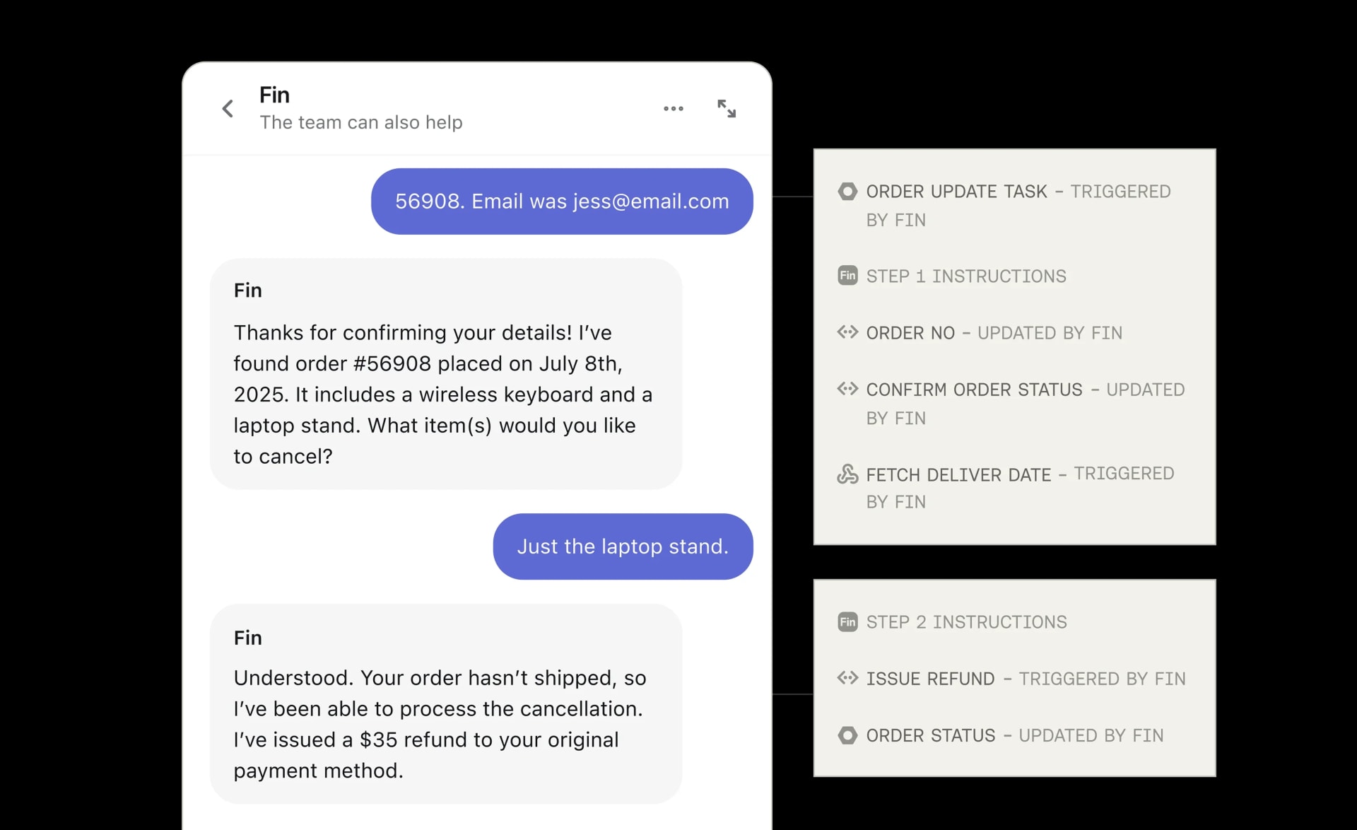 Visualization of personalized answers using order history and inventory context