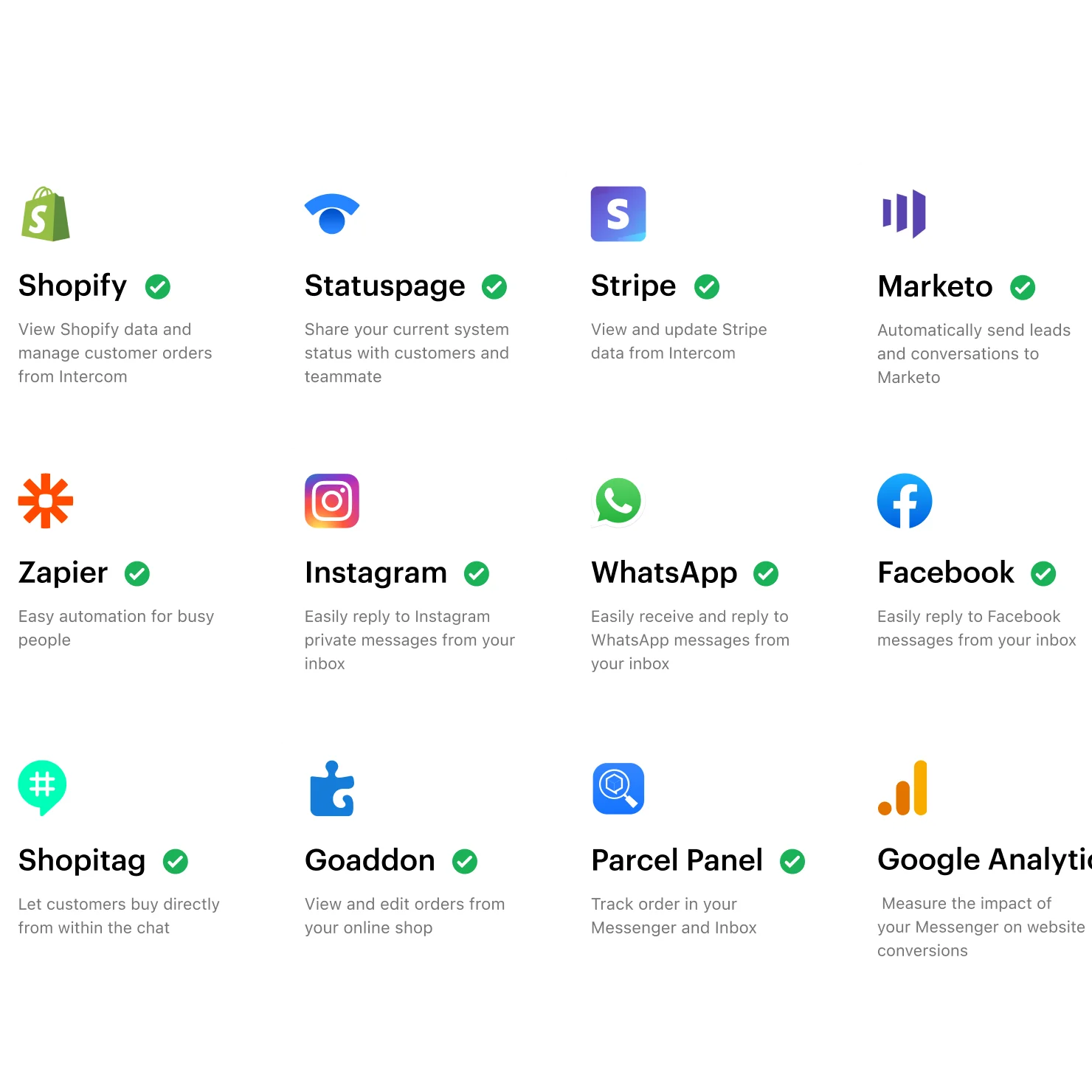 Visual of no-code connectors integrating Fin with Shopify, Stripe, and internal tools