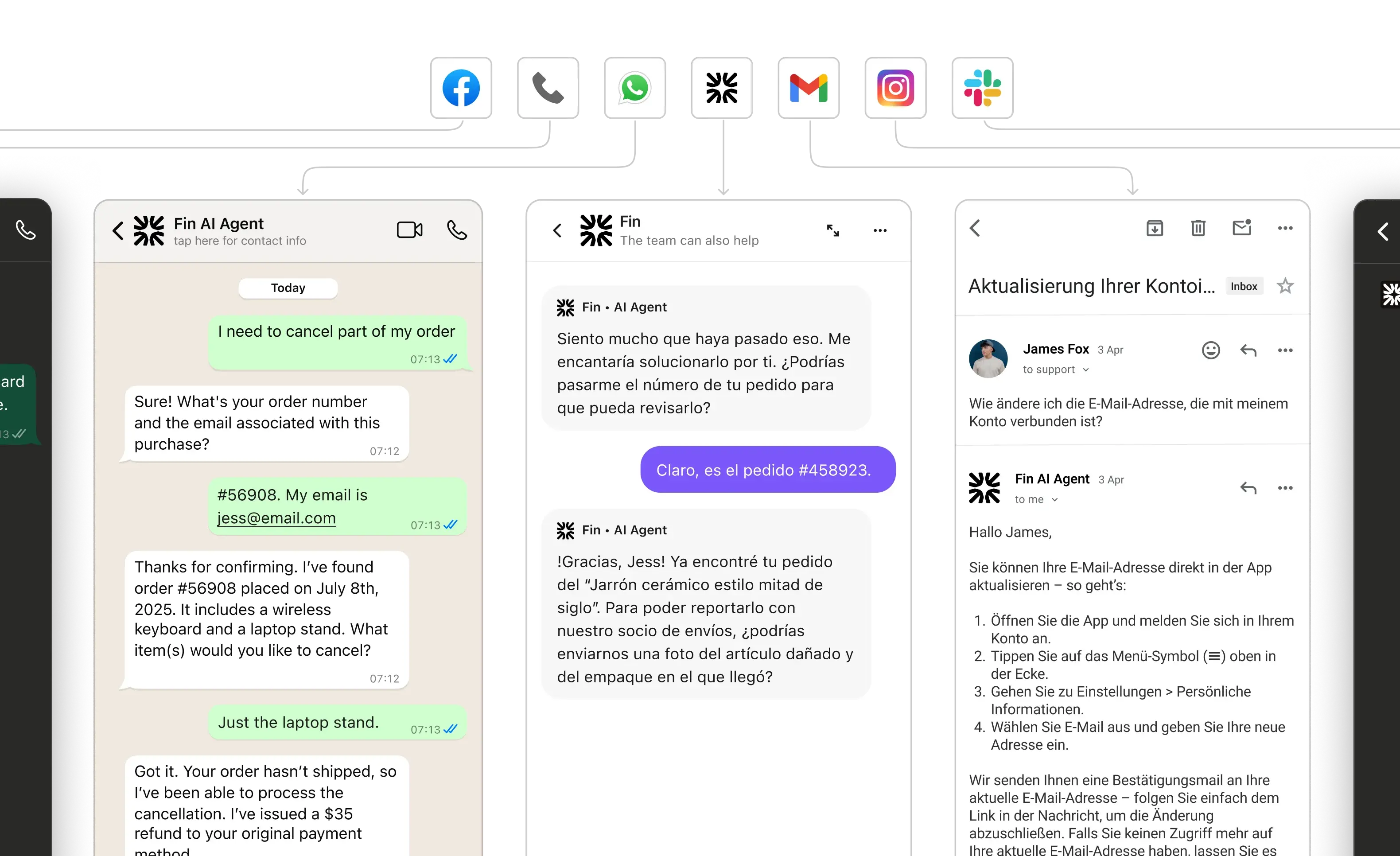 Illustration showing Fin executing ecommerce actions like refunds and order updates