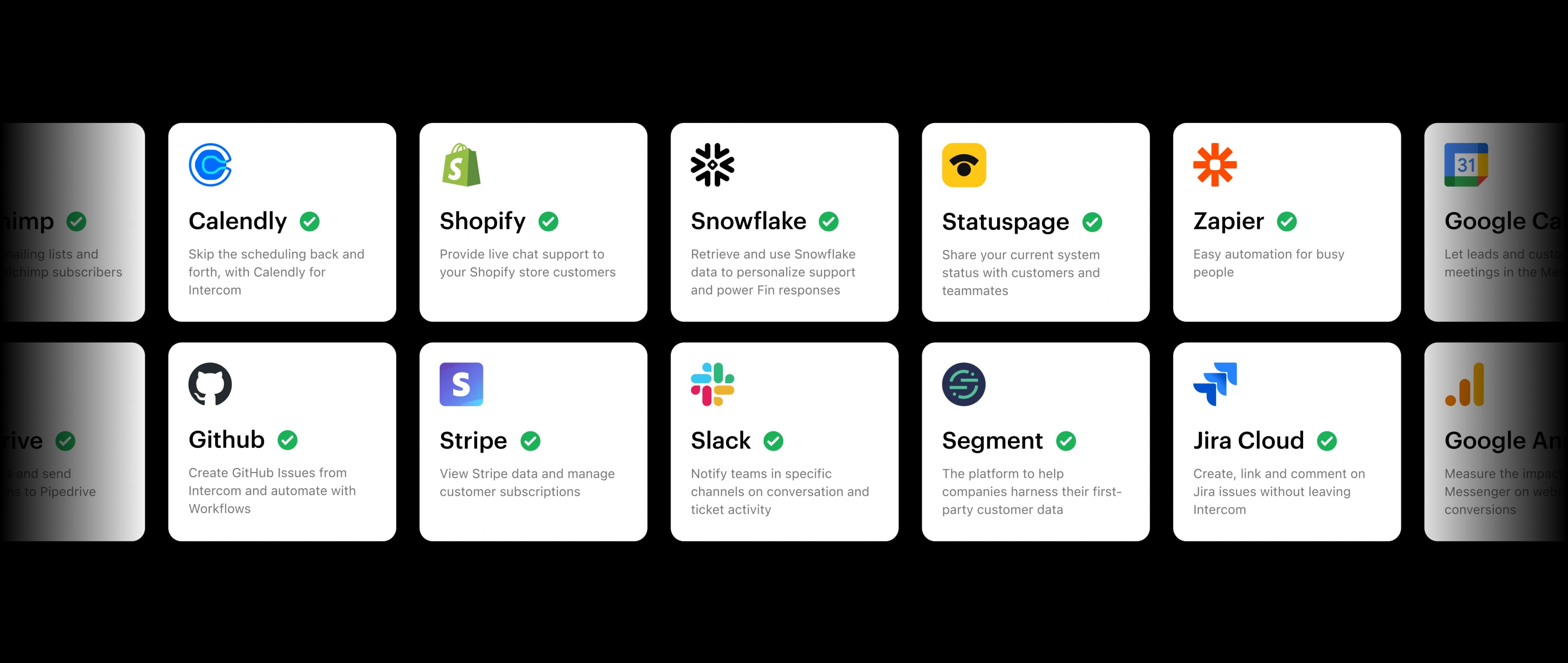 Diagram showing Fin integrating with helpdesk, data sources, and systems