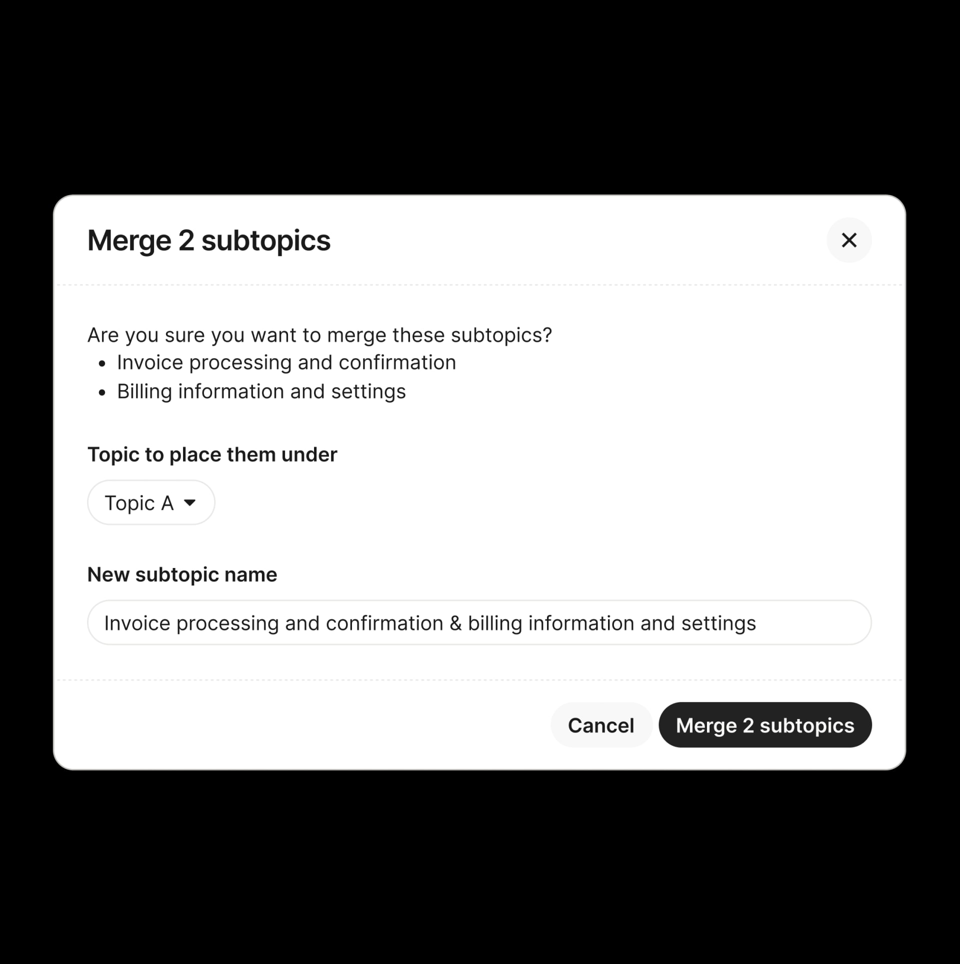 Curated Topics