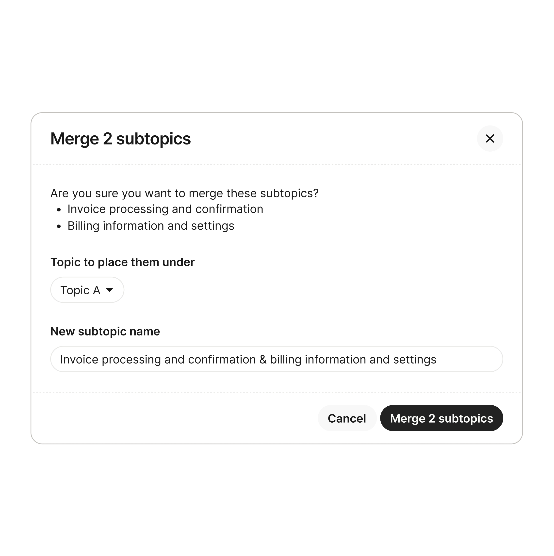 Curated Topics