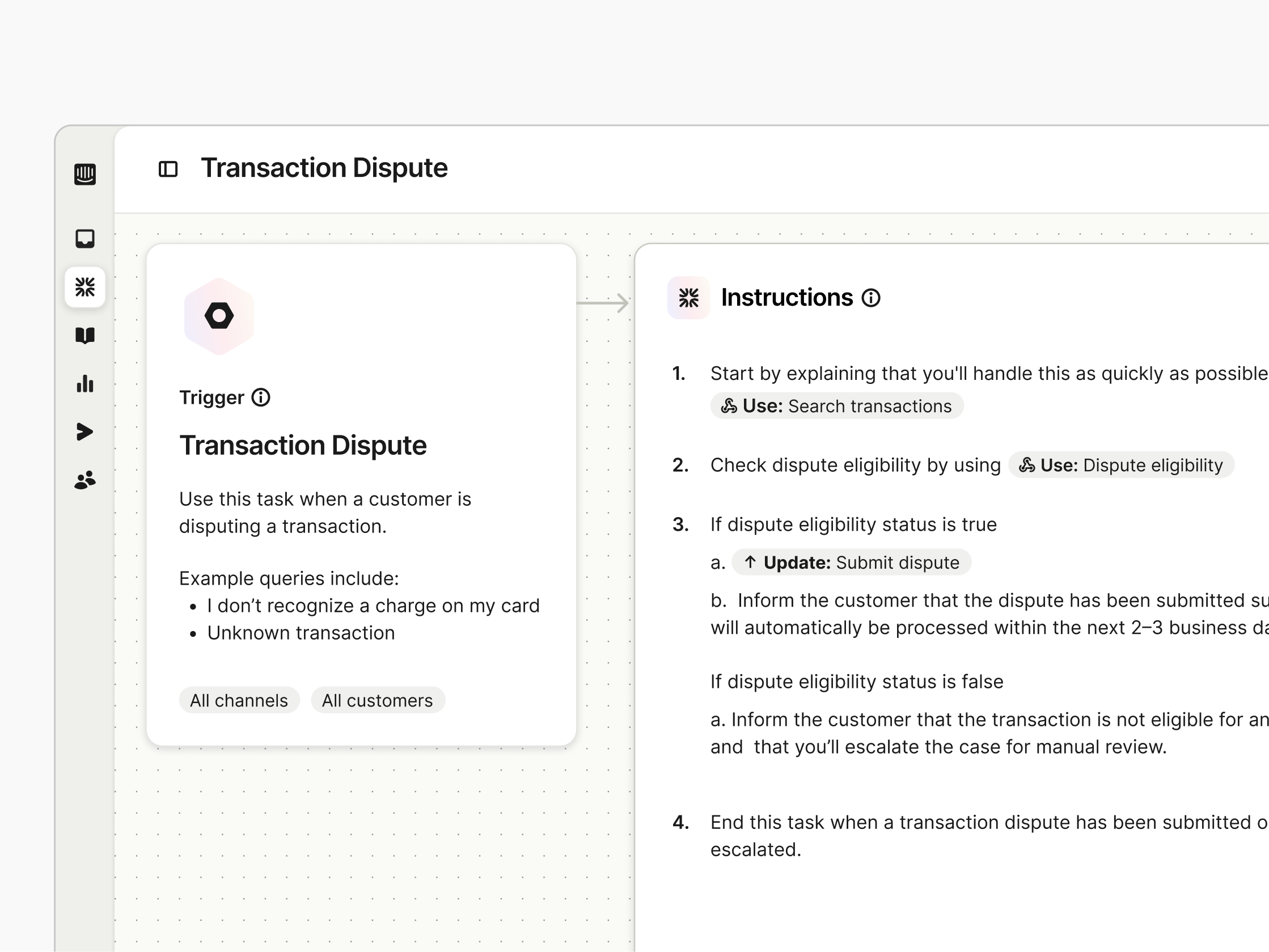 Procedures resolve complex queries with precision