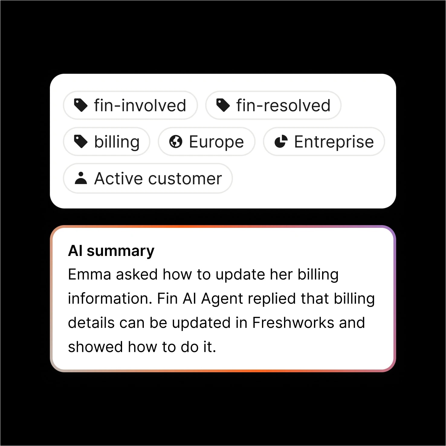 System of record diagram