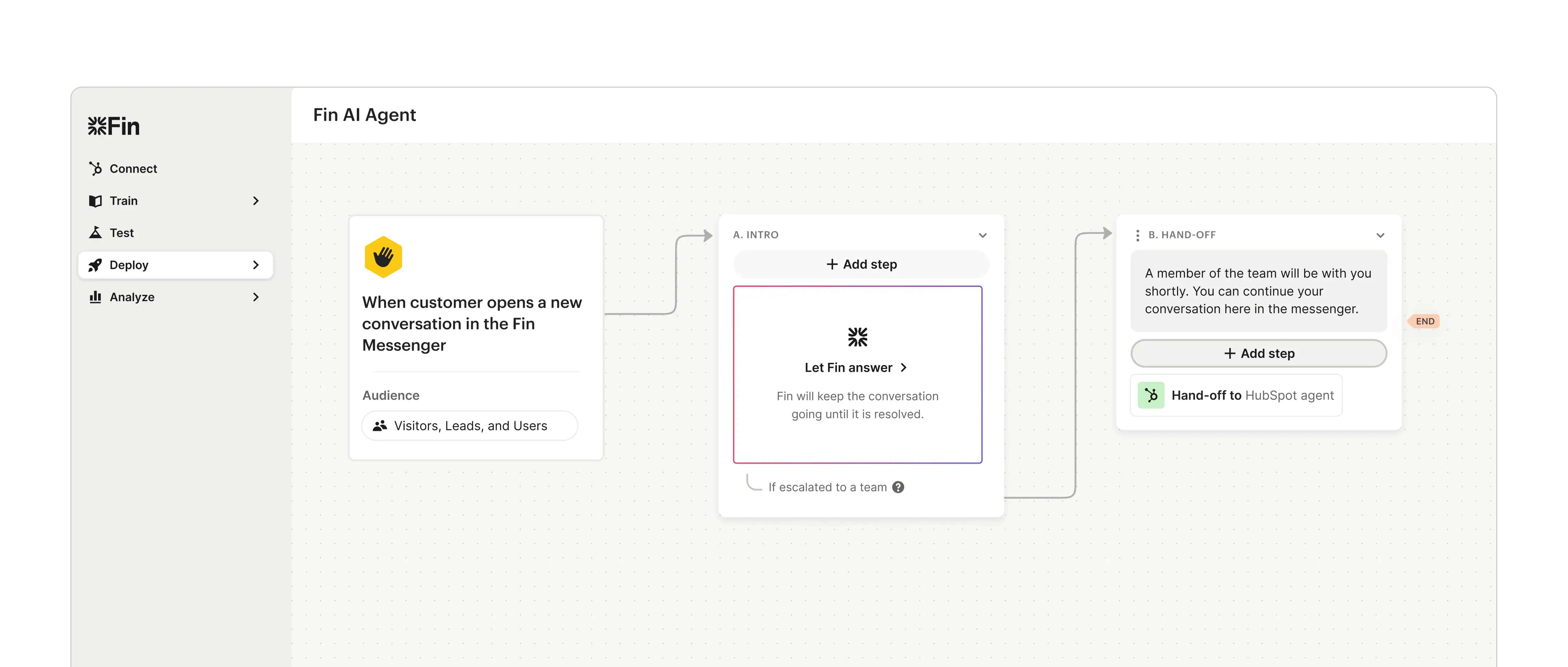 Seamless handoff to human agents in HubSpot