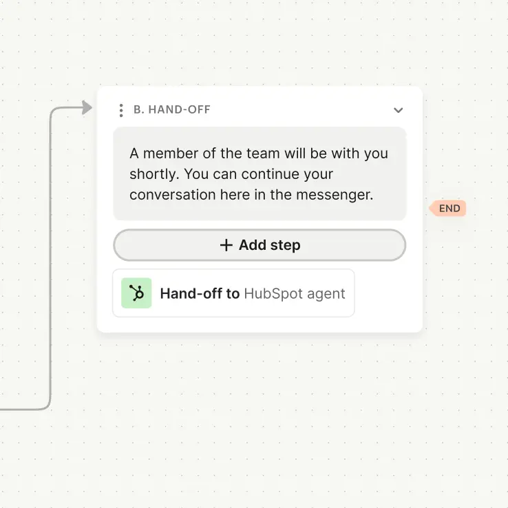Seamless handoff to human agents in HubSpot