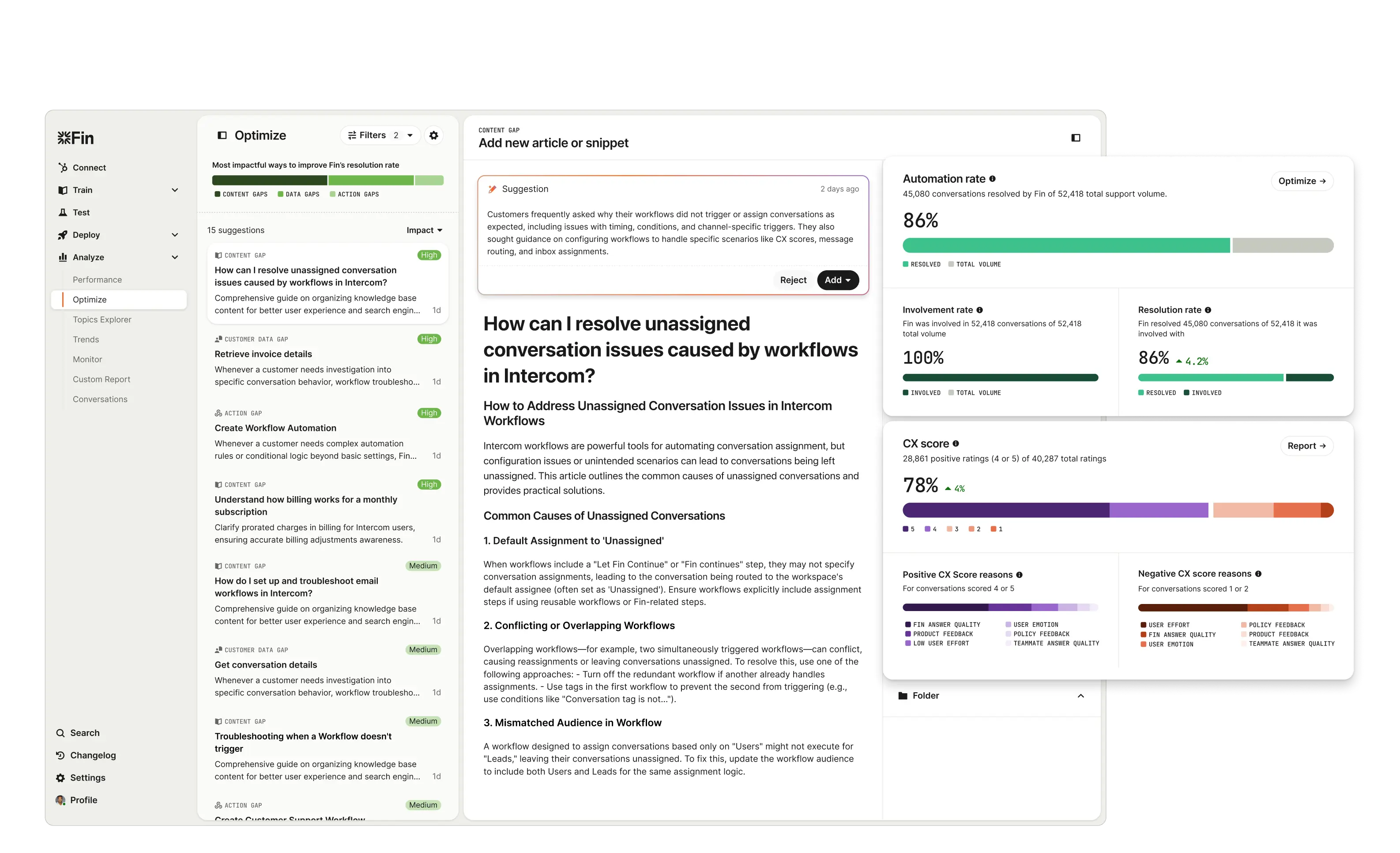 Fin Insights from every HubSpot interaction