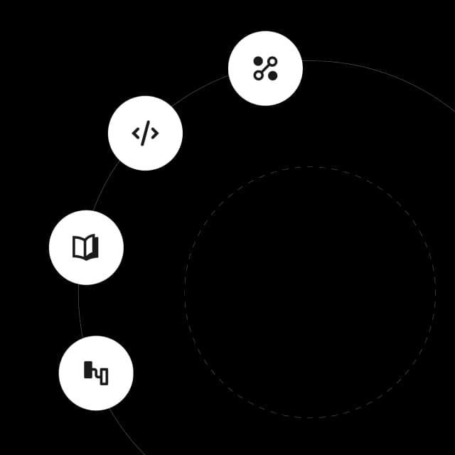 Fin connecting to your helpdesk, knowledge base, and customer data