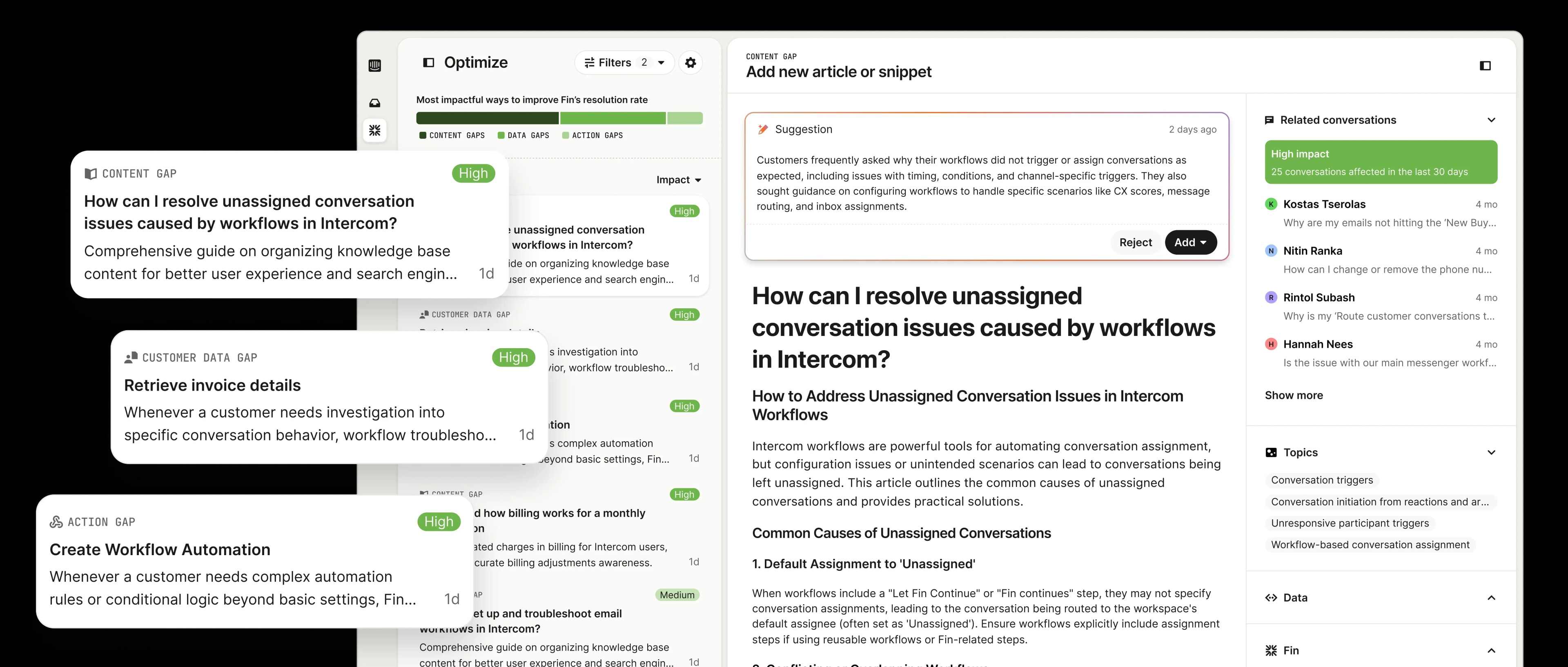 Optimize Dashboard Visualize Opportunities