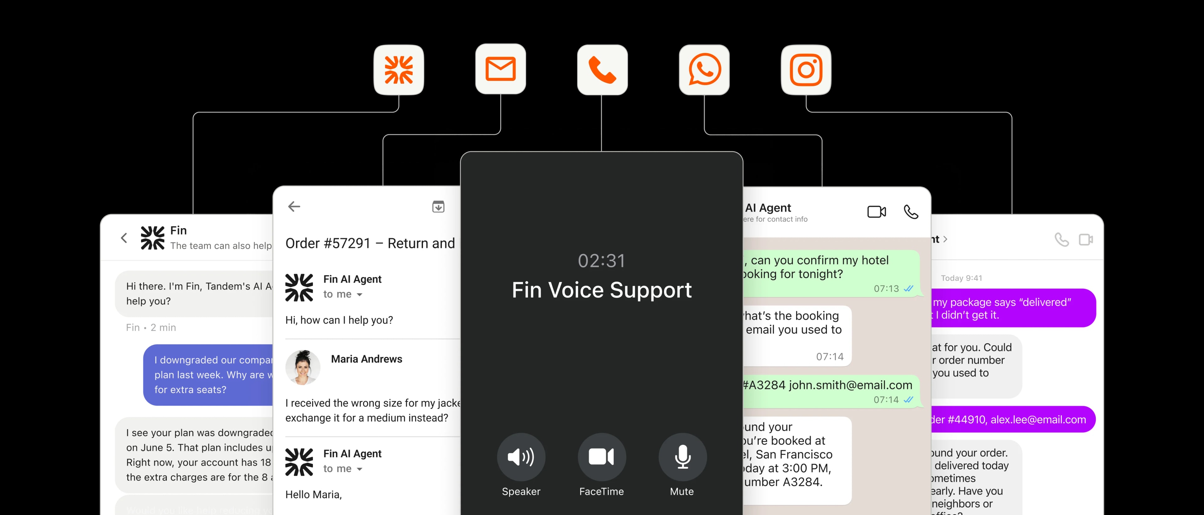 Fin working across chat, email, voice, and social channels