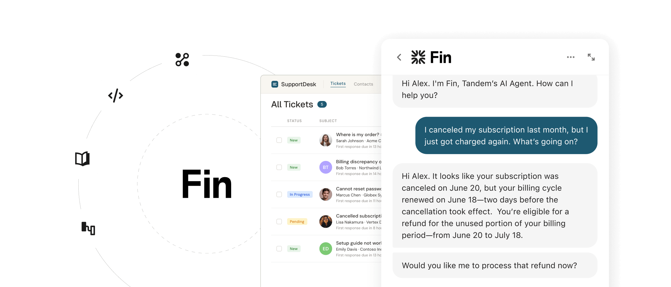 Fin connecting to your existing helpdesk