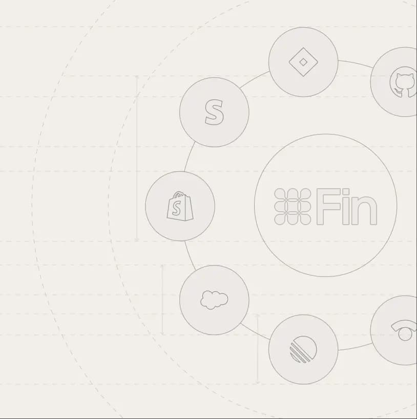 Across the entire journey — unified platform