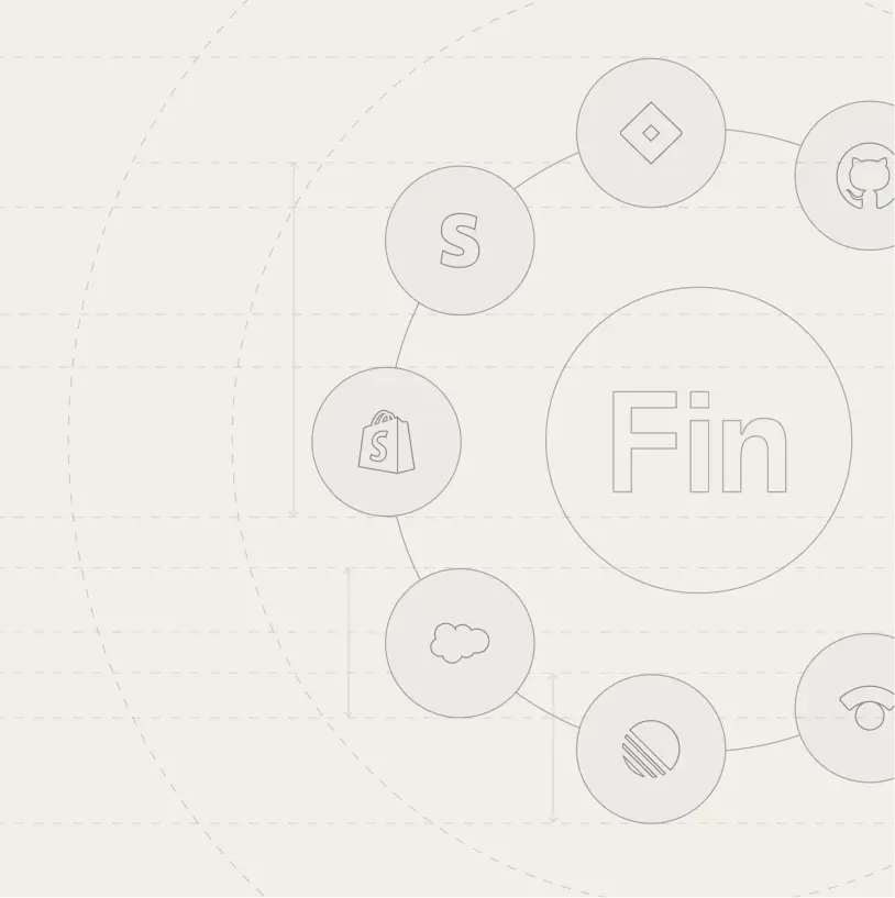 Across the entire journey — unified platform