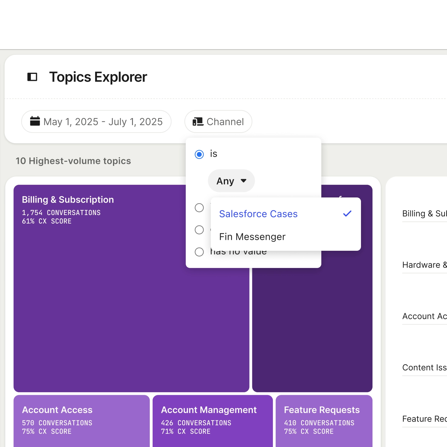 Insights from every interaction