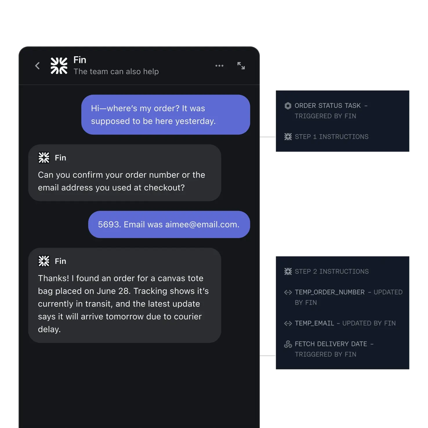 Ecommerce Use Case
