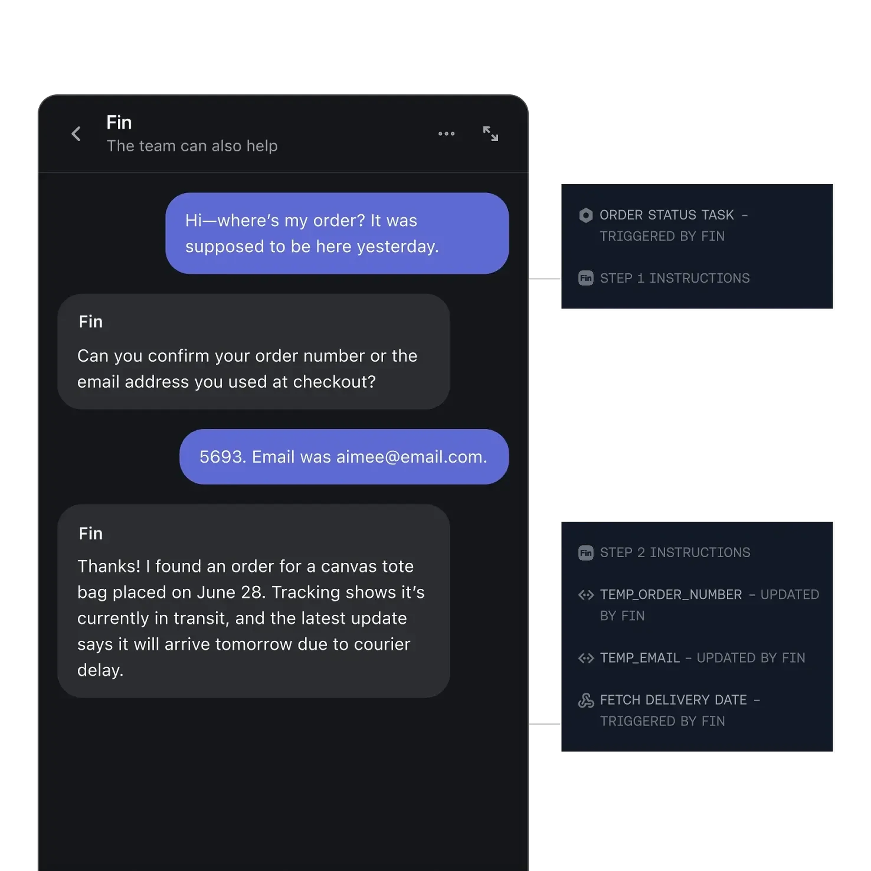 Ecommerce Use Case