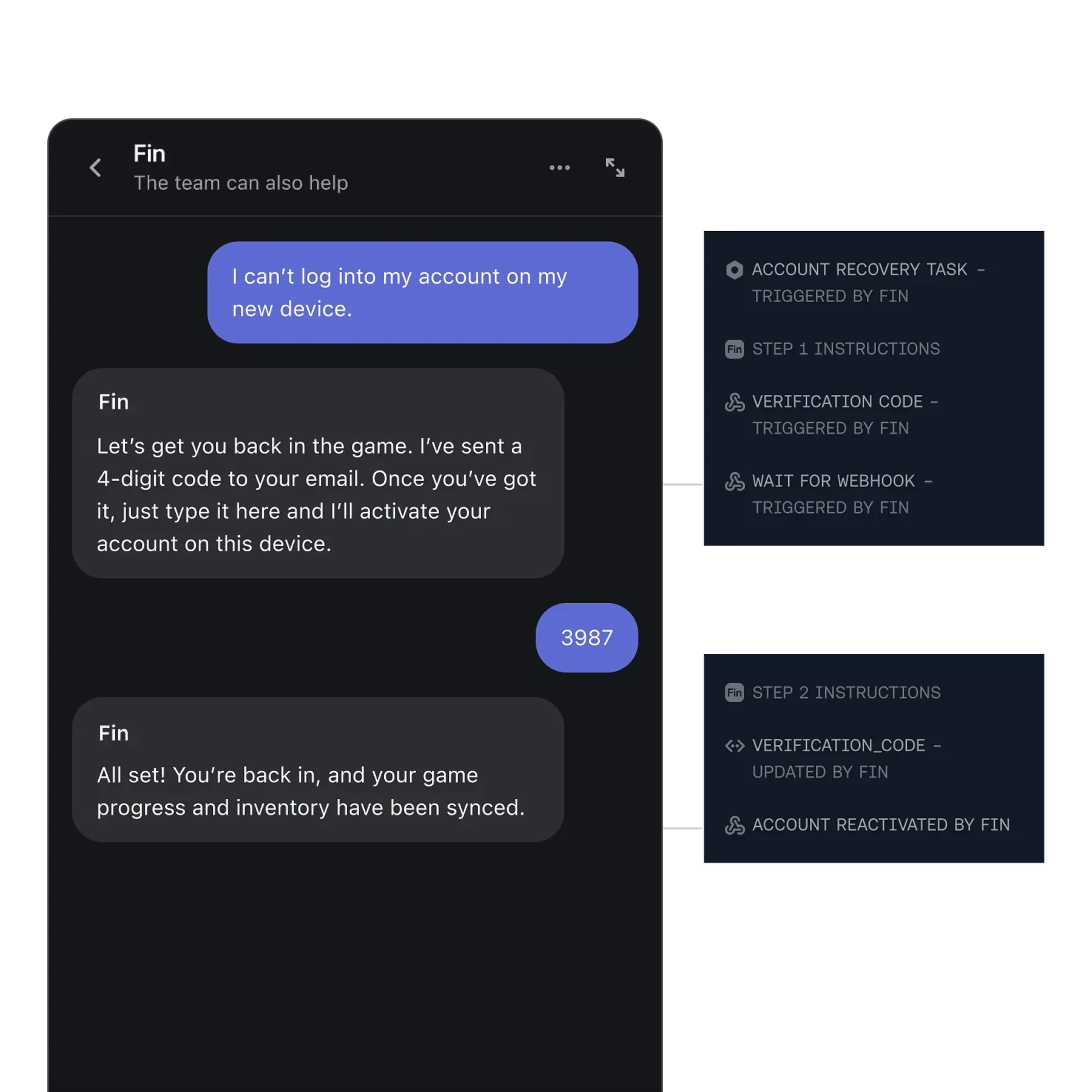 Gaming Use Case