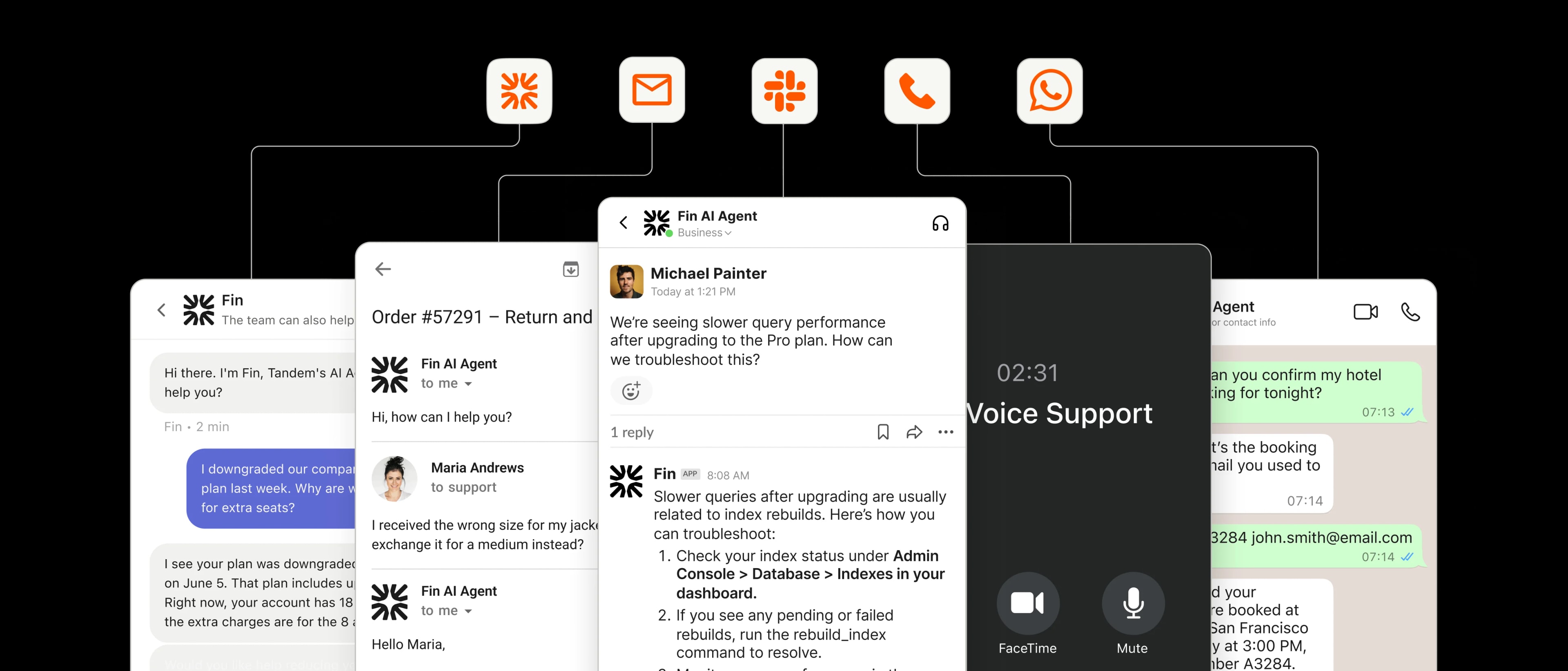Train, Test, Deploy, Analyze workflow