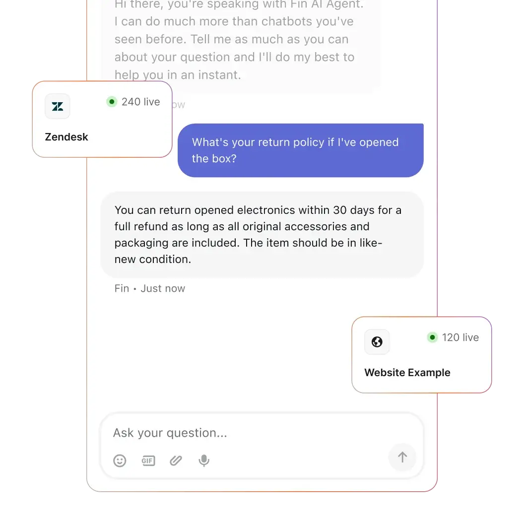 Add your existing content